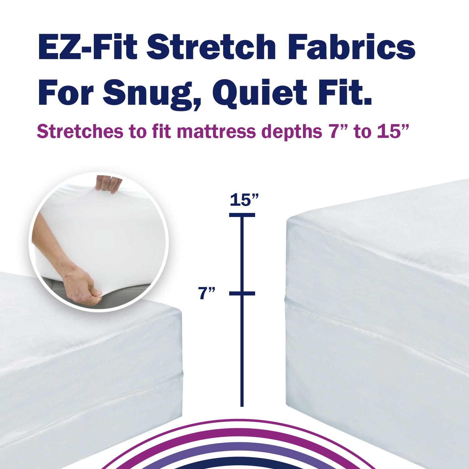 CleanRest Platinum Quilted Encasements, Twin XL, 80inL x 39inW x 15inD, White, Case Of 12 Encasements - Image 6
