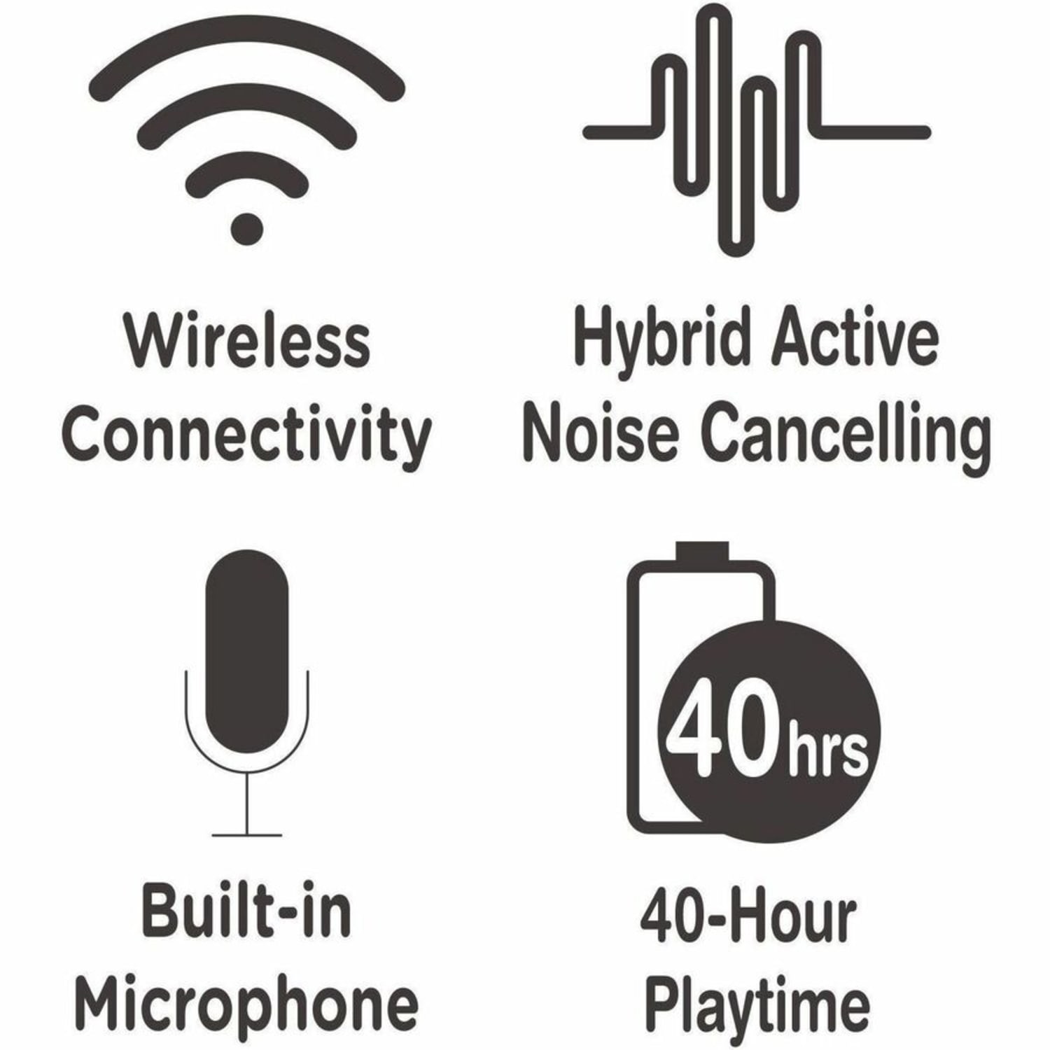 Morpheus 360 Aspire ANC Active Noise Canceling Headphones, Bluetooth Headset with Microphone, HP8100ANC, HP8100ANC - Image 5