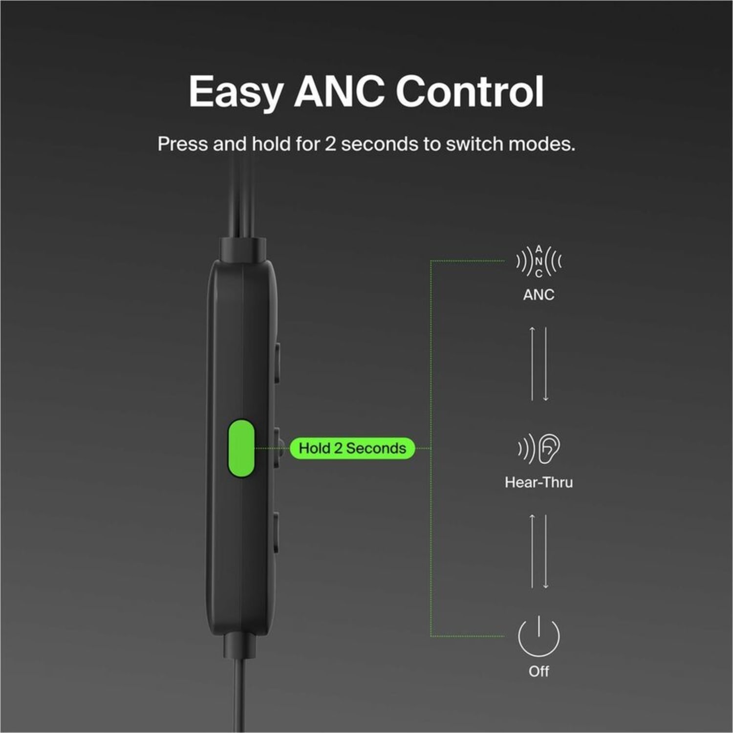 Belkin SoundForm ANC Wired Earbuds (USB-C) - Stereo - USB Type C - Wired - Earbud - Binaural - In-ear - Black - Image 4