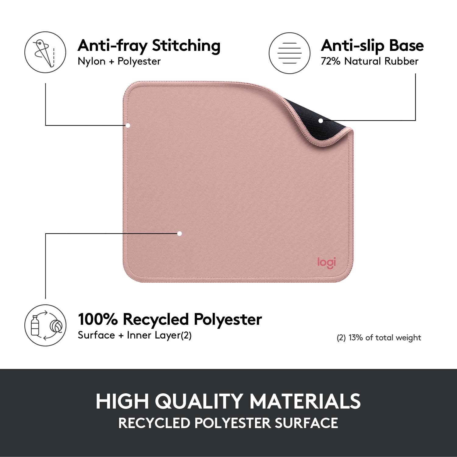 Logitech Studio Series Mouse Pad, 9-1/8in x 7-15/16in, Darker Rose - Image 5