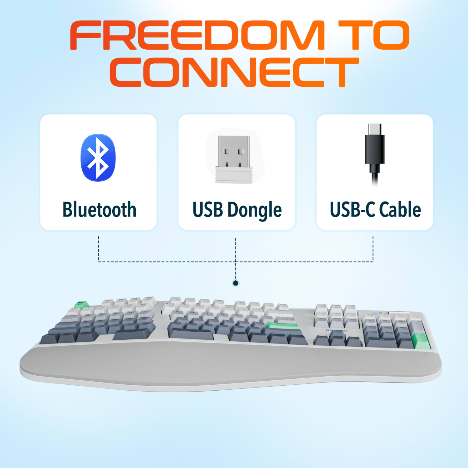 Delton Wireless Mechanical Keyboard with Wrist Rest and Vertical Computer Mouse Combo, White, Total Qty 1 - Image 4