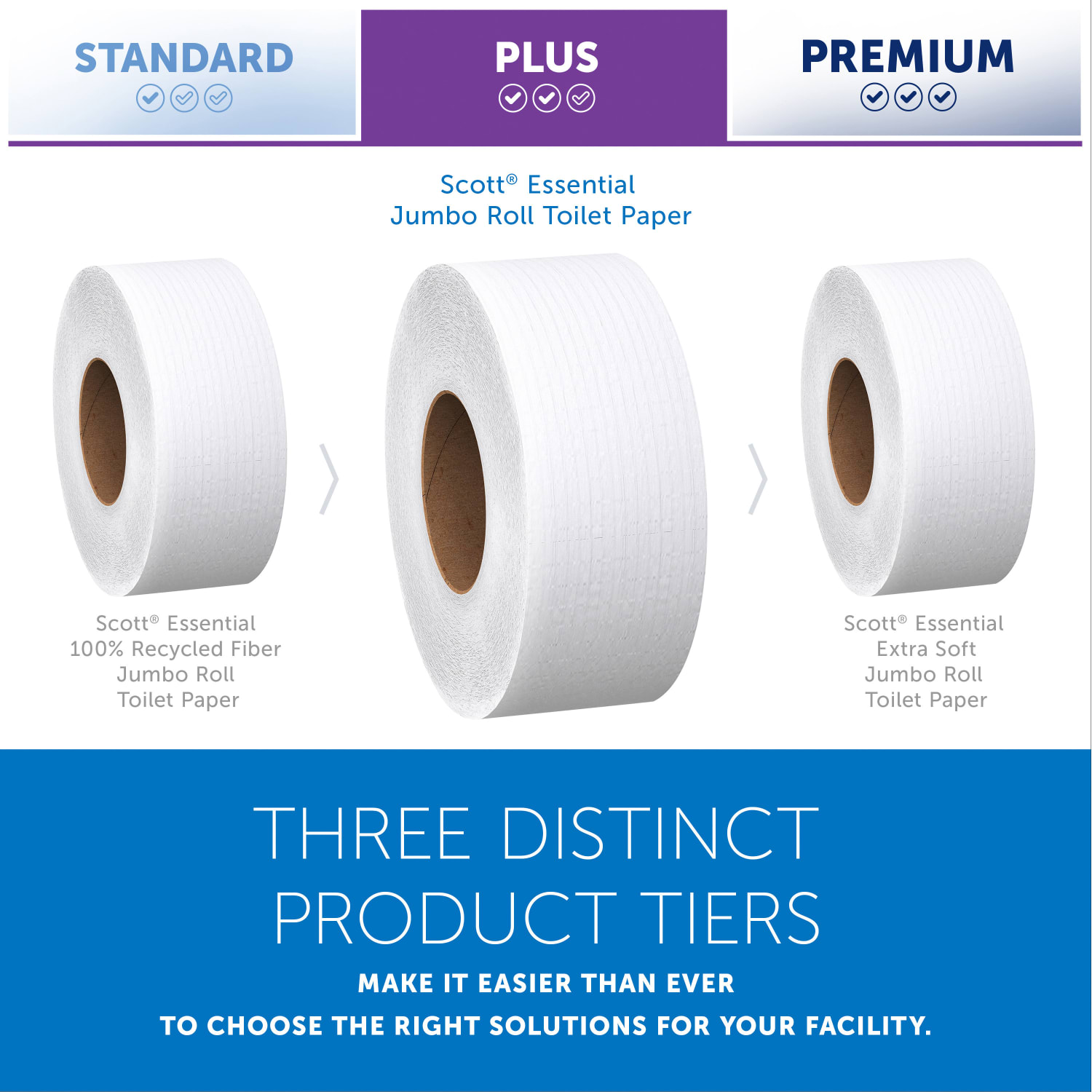 Scott High-Capacity 2-Ply Jumbo Roll Toilet Paper, 25% Recycled, 1000ft Per Roll, Pack Of 12 Rolls - Image 5