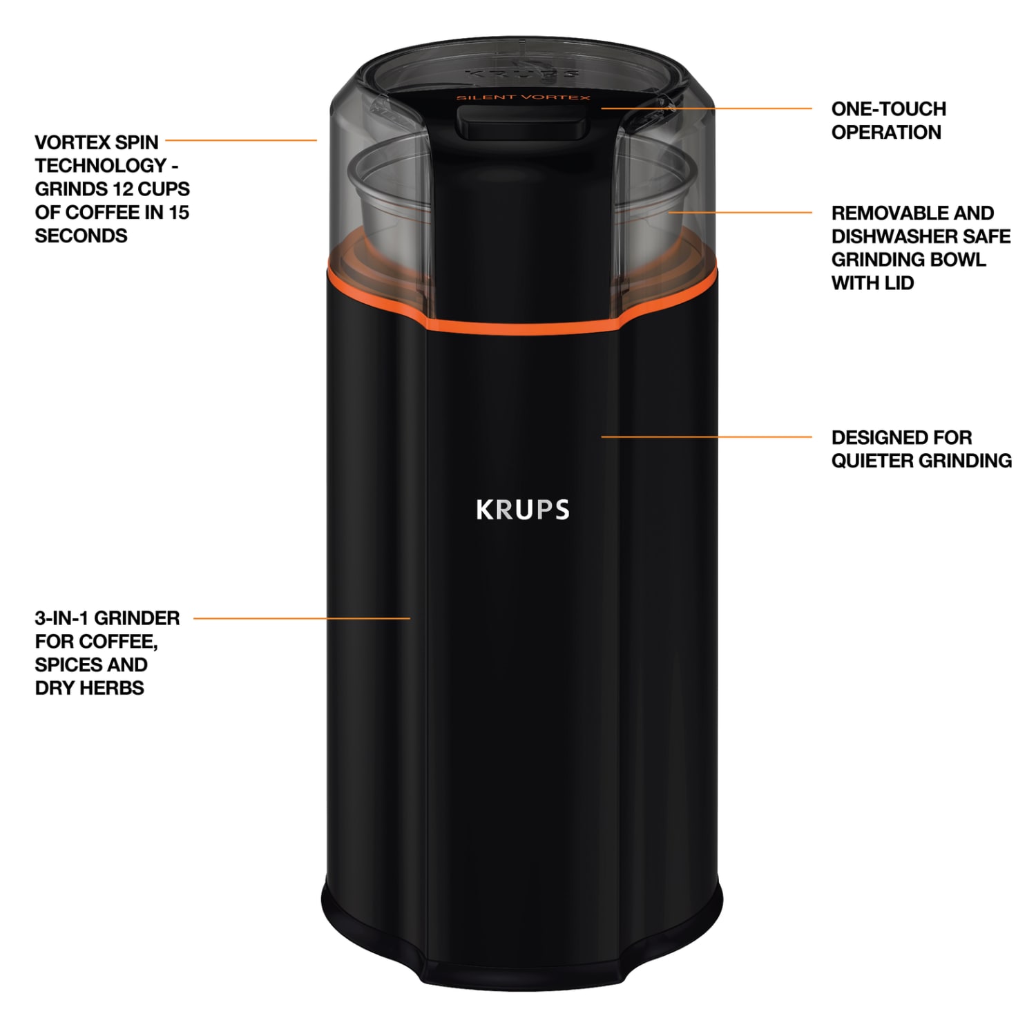 KRUPS Silent Vortex 12-Cup Coffee Grinder, Black - Image 3