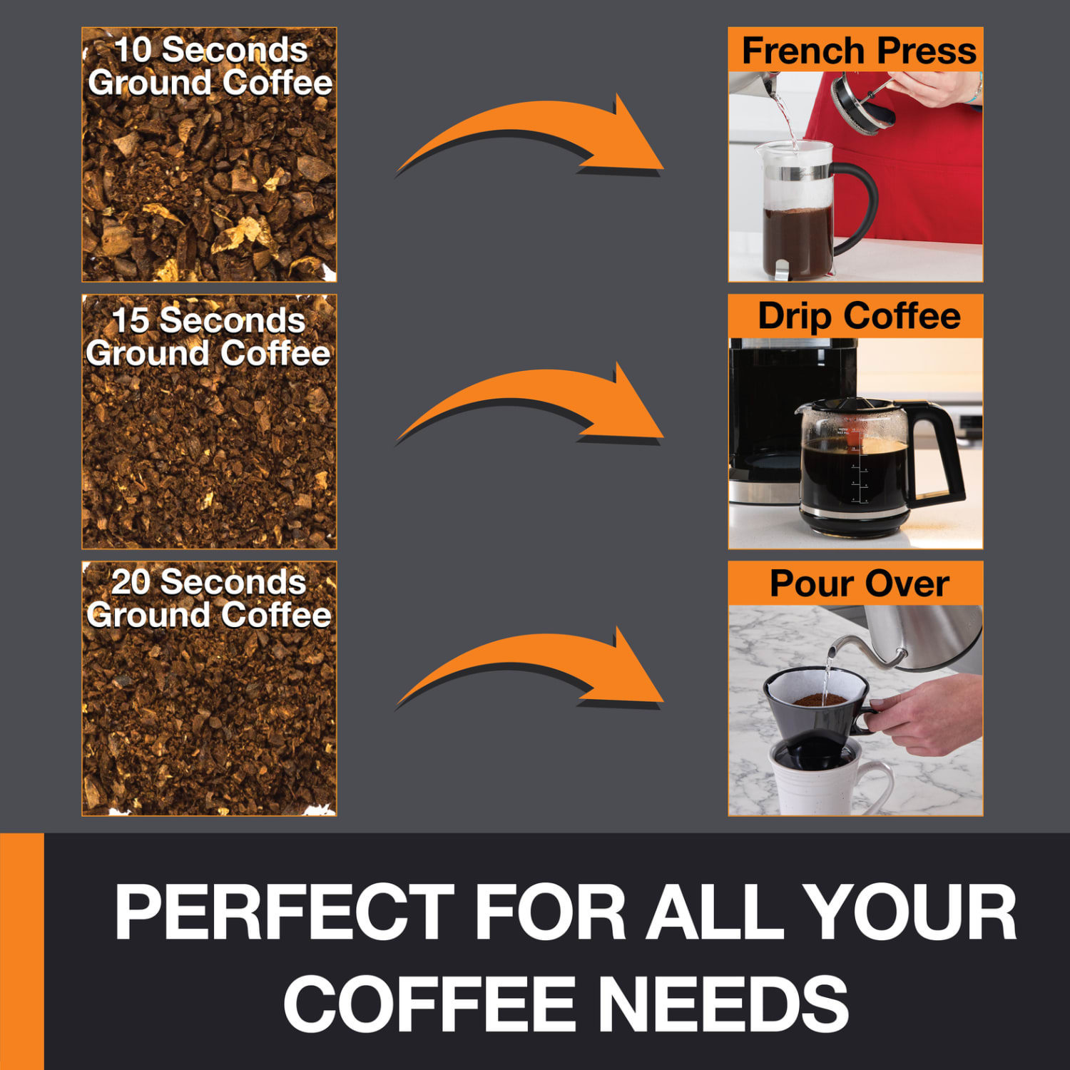 KRUPS Silent Vortex 12-Cup Coffee Grinder, Black - Image 5