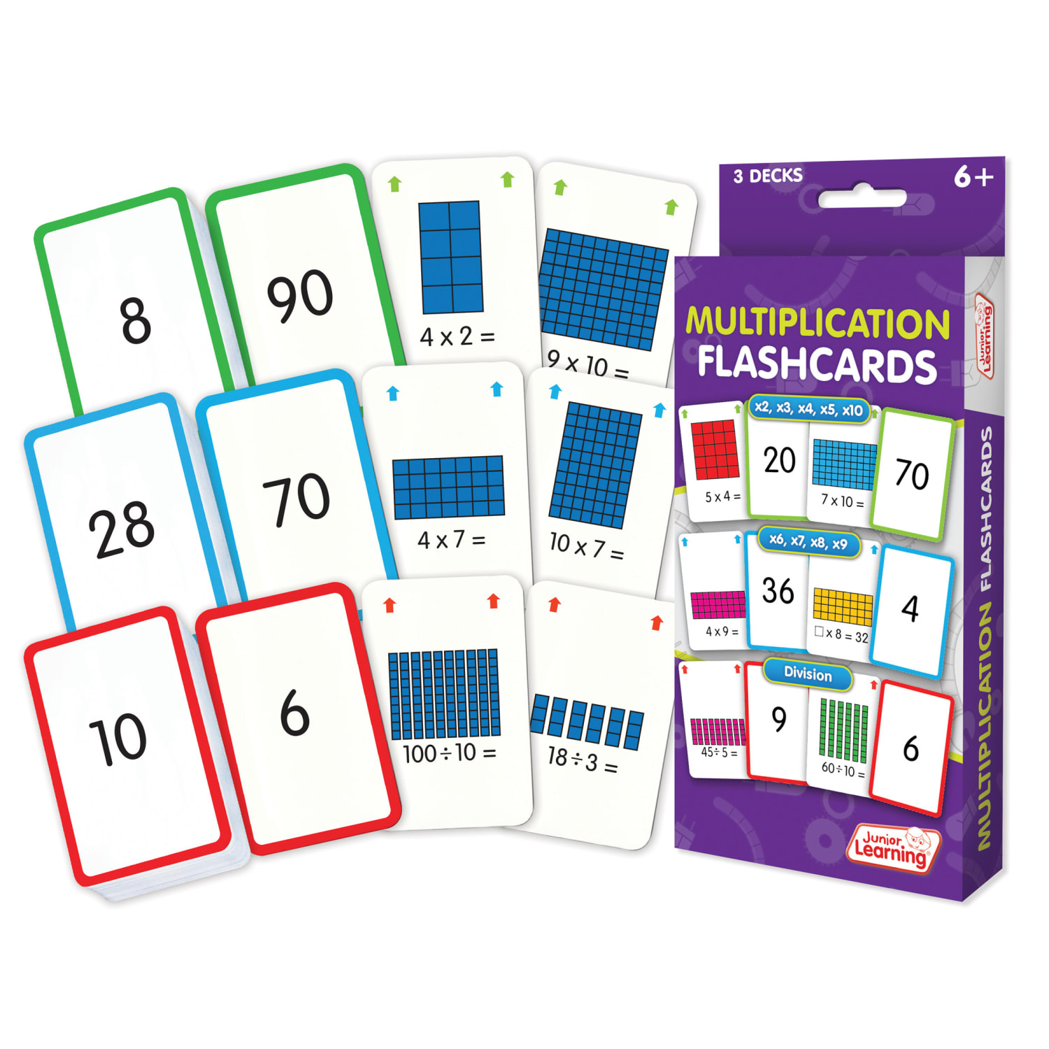 Junior Learning Multiplication Flashcards, 3 Sets Per Pack, Set Of 3 Packs - Image 3