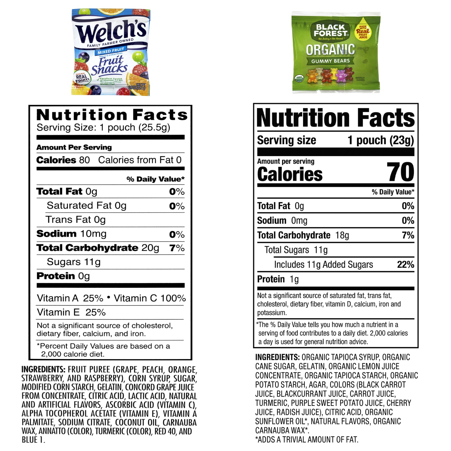 Snack Box Pros Fruit Snack Variety Box - Image 5