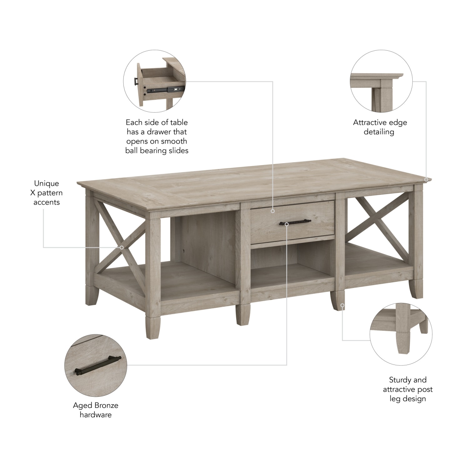 Bush Furniture Key West Coffee Table With Storage, Washed Gray, Standard Delivery - Image 3