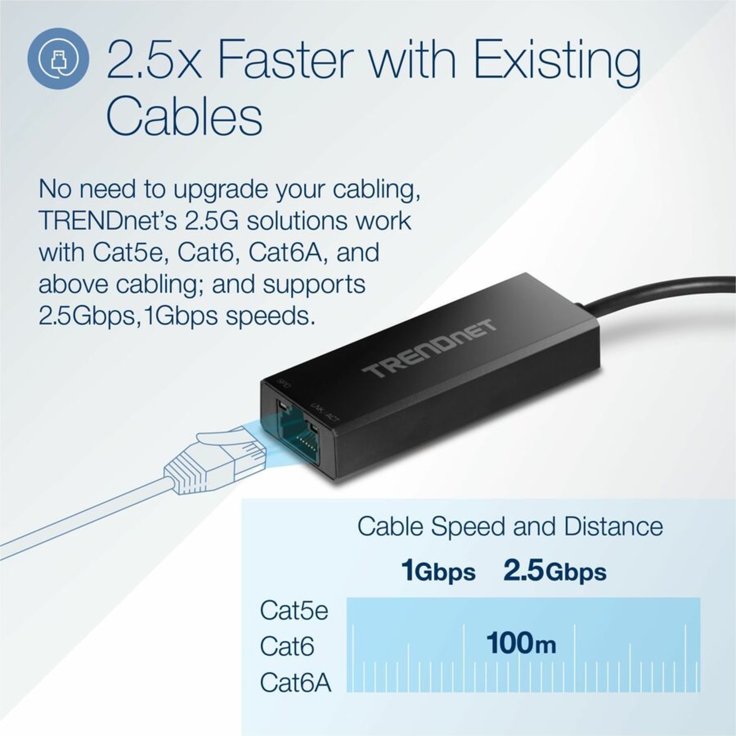 TRENDnet USB-C 3.1 To 2.5GBase-T Ethernet Adapter, IEEE 802.3bz 2.5GBASE-T Compliant - Image 6