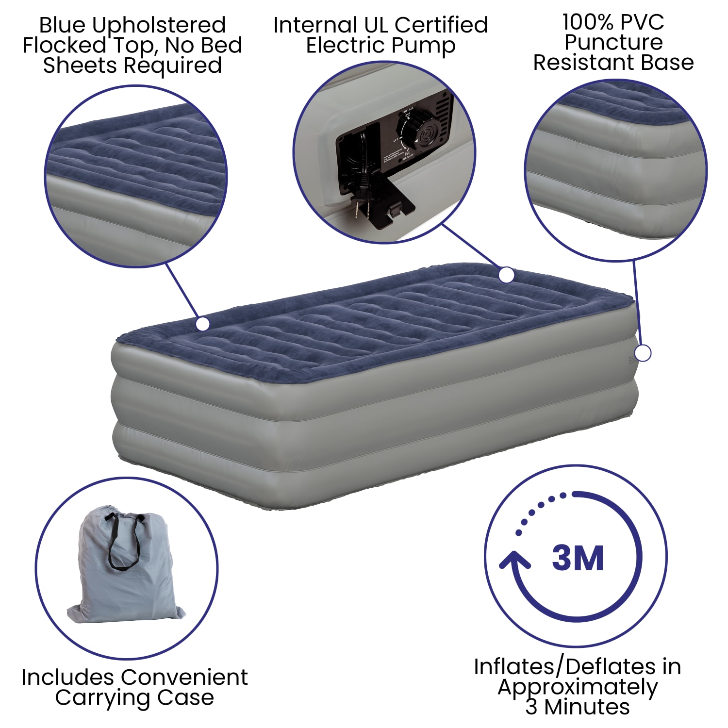Flash Furniture Air Mattress With ETL Certified Internal Electric Pump And Carrying Case, Twin, Blue - Image 5