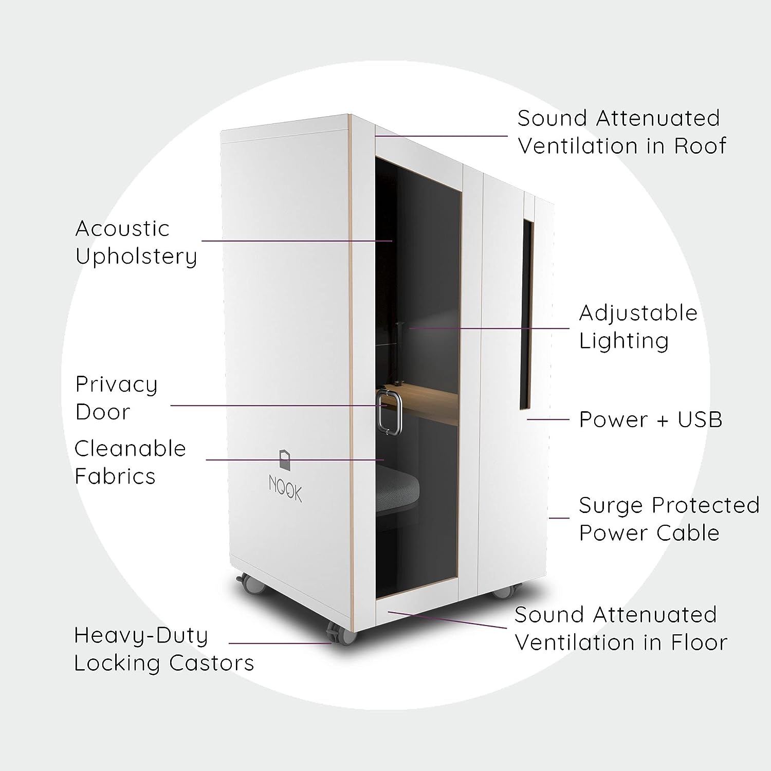 Nook POD Solo Single Person Workspace Pod, White/Gray, 77inH x 40inW - Image 5