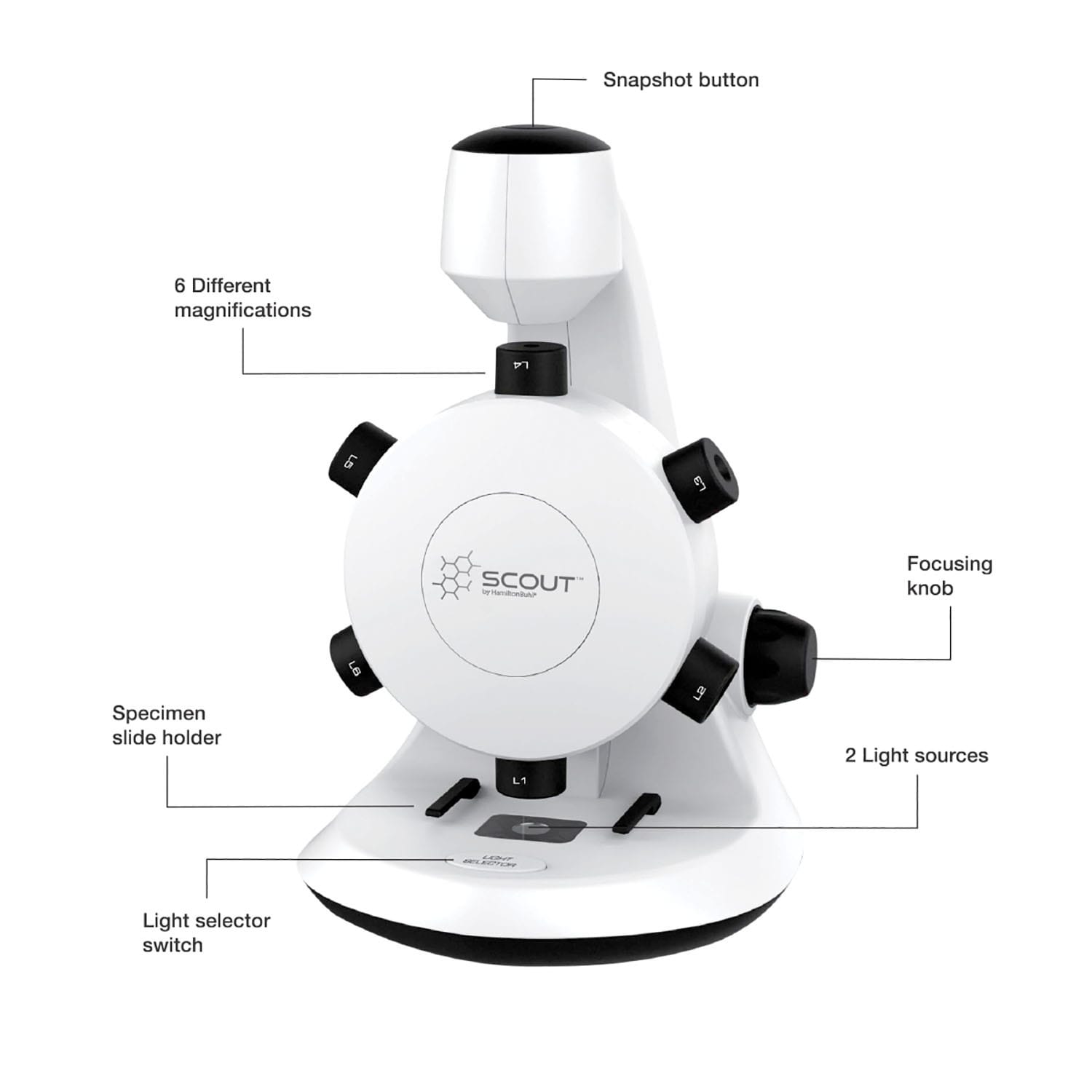 HamiltonBuhl Scout Digital Microscope, STEM Microscope with Six Magnification Lenses - Image 3