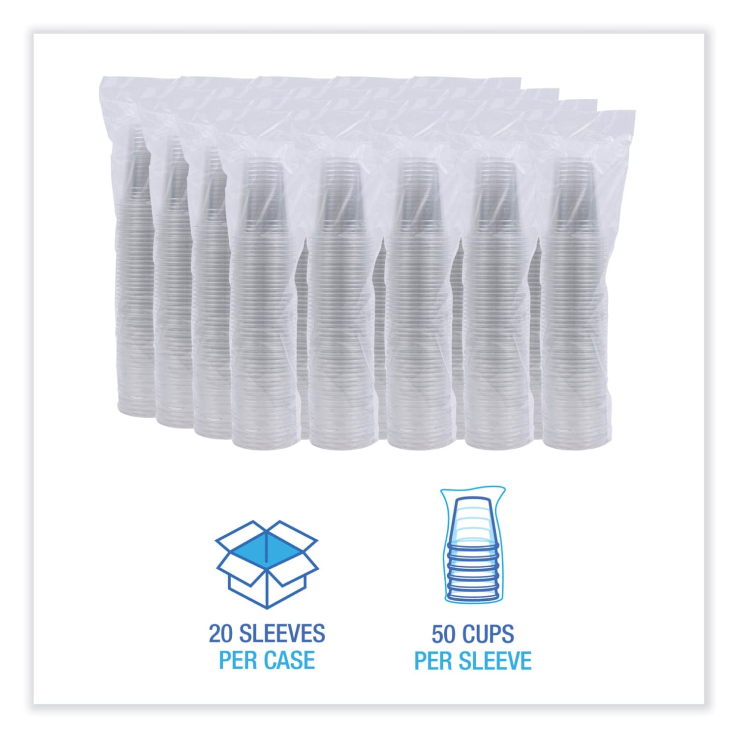 Boardwalk Plastic Cold Cups, 16 Oz, Clear, 50 Cups Per Sleeve, Carton Of 20 Sleeves - Image 3