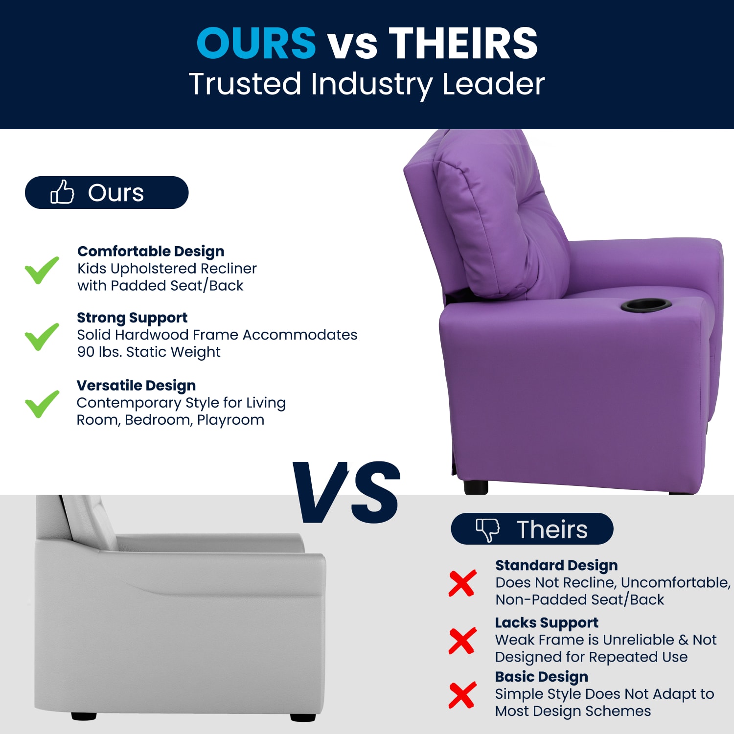 Flash Furniture Contemporary Kids Vinyl Recliner Accent Chair With Cup Holder, Lavender - Image 4
