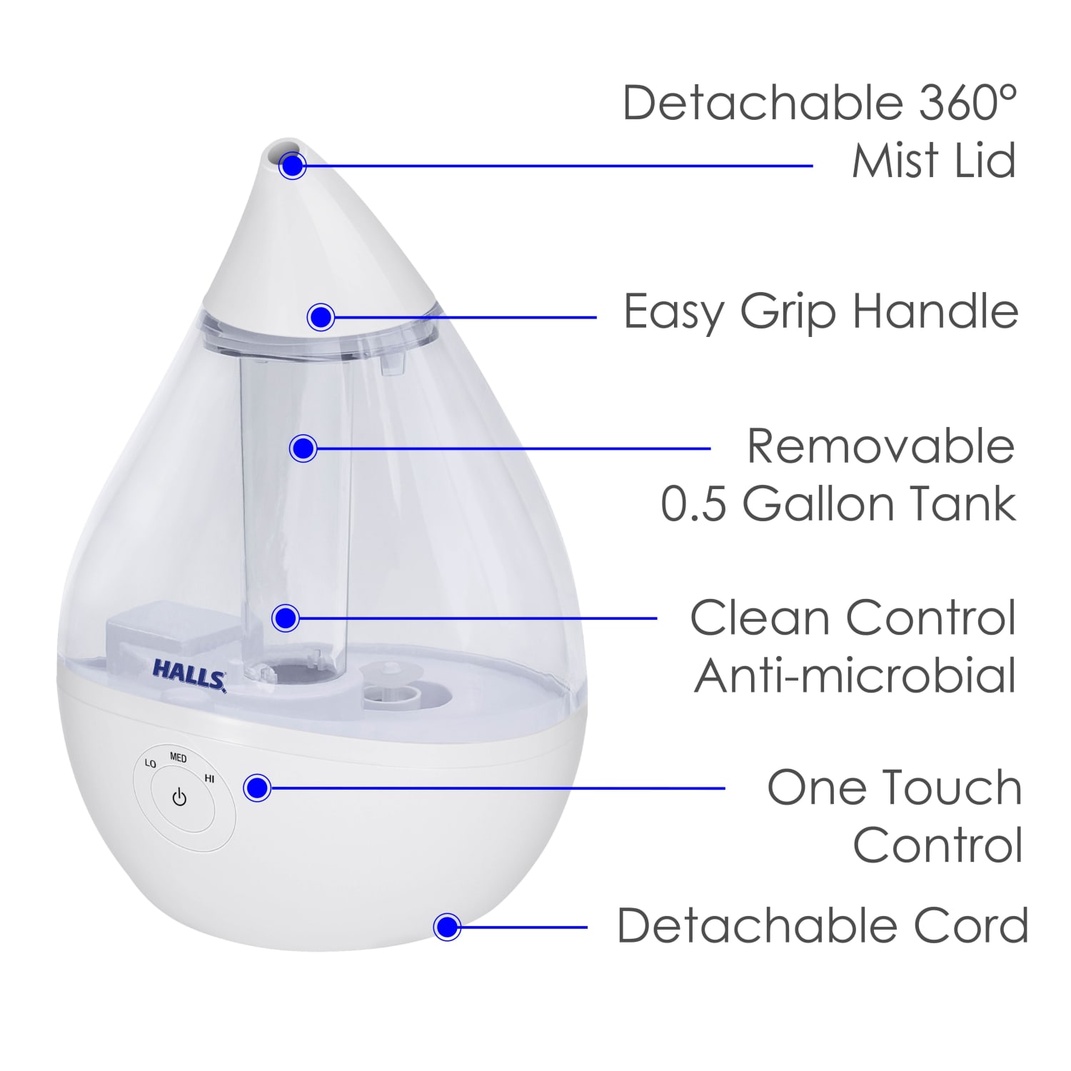 Crane x HALLS Droplet Cool Mist Humidifier, 0.5 Gallon, Clear/White - Image 3