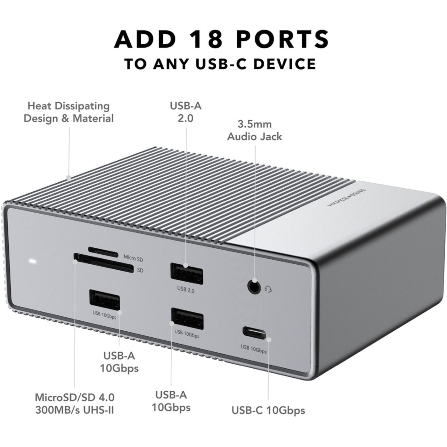 Targus HyperDrive Gen2 18-In-1 USB-C Hub For Notebook/Tablet PC, 1-7/10inH x 3-1/2inW x 3-1/2inD, Gray - Image 6