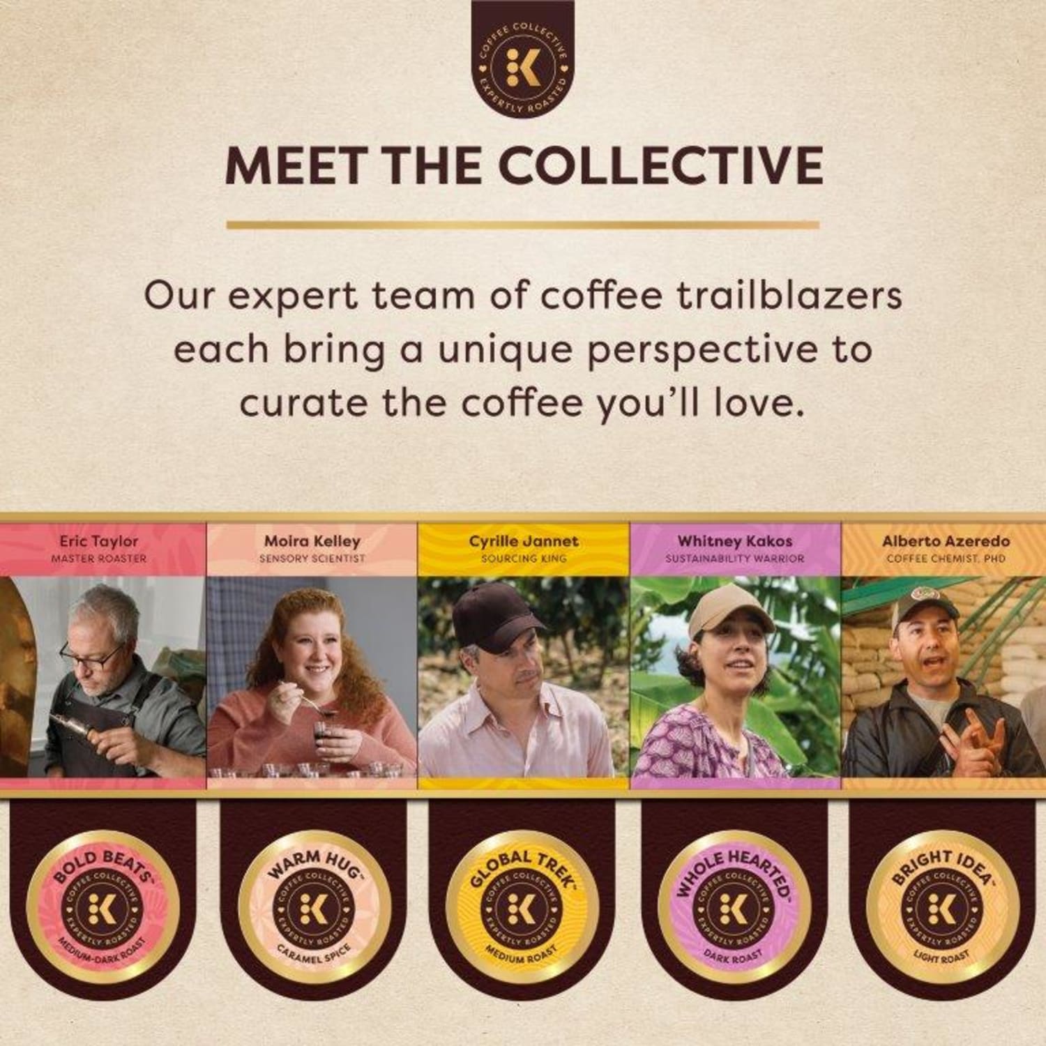 Keurig Coffee Collective Warm Hug Caramel Spice Single-Serve K-Cup Pods, Light Roast Coffee, 80 Count (4 Packs of 20) - Image 6