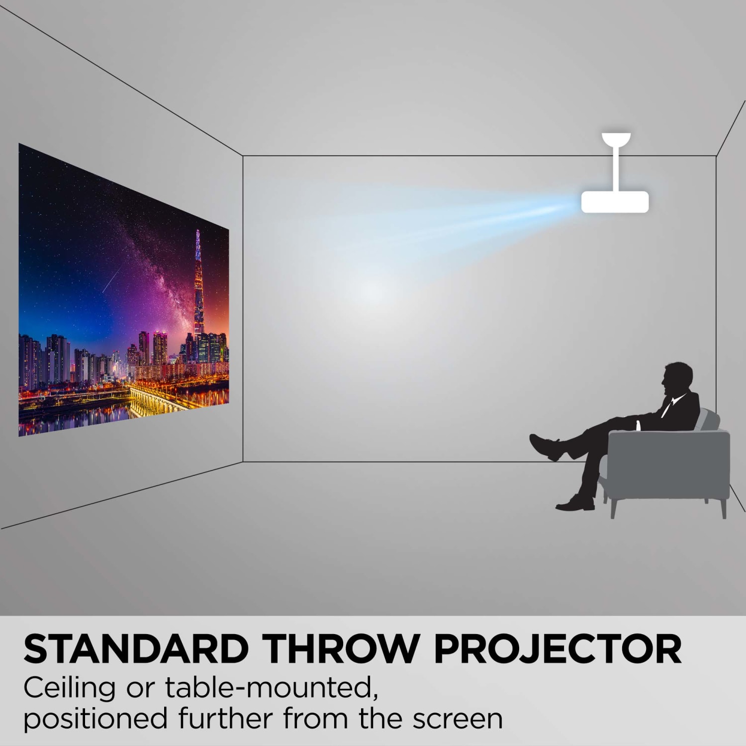 ViewSonic LS740HD 3LCD Projector - Image 4