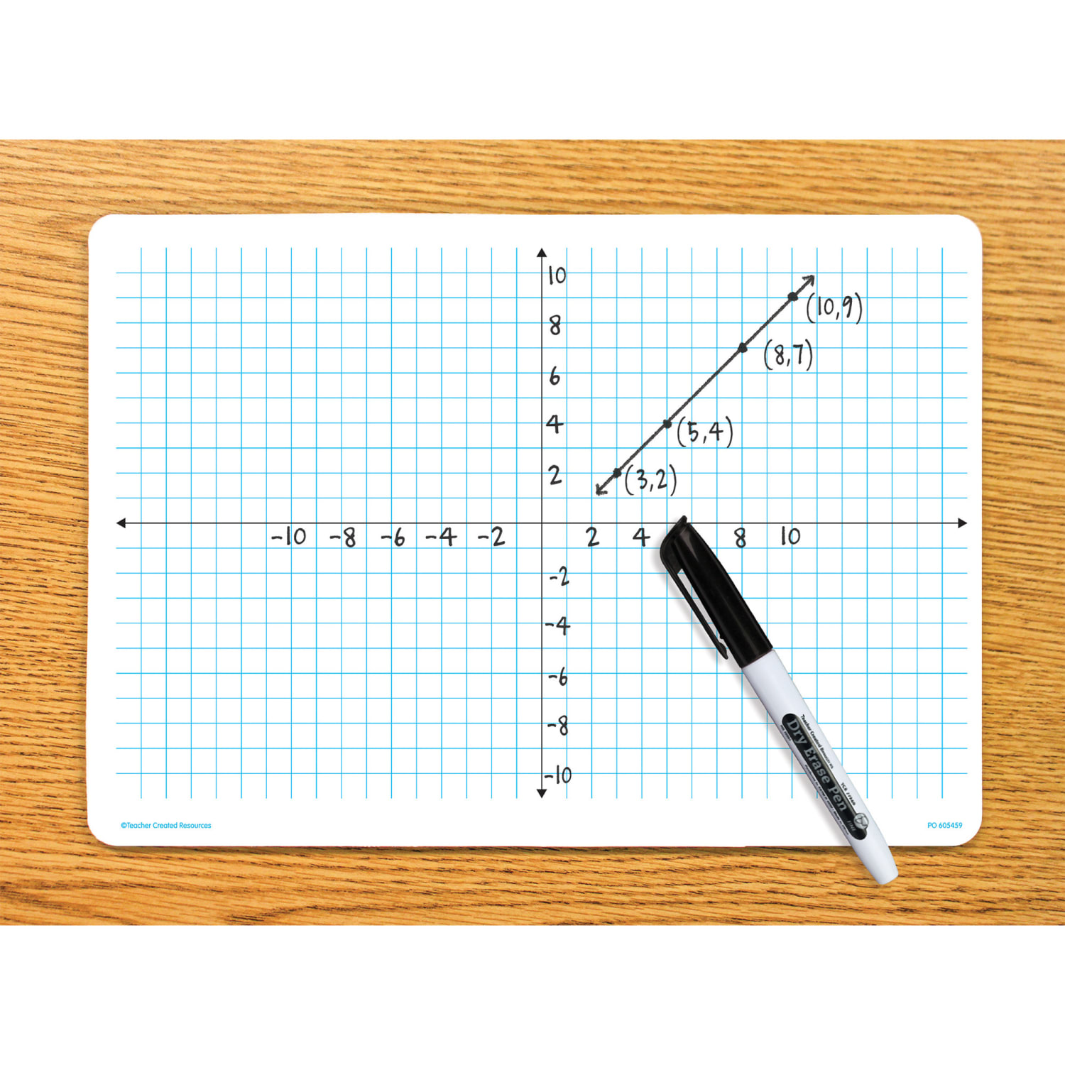 Teacher Created Resources Double-Sided Coordinate Plane Dry Erase Boards, Pack Of 10 - Image 4