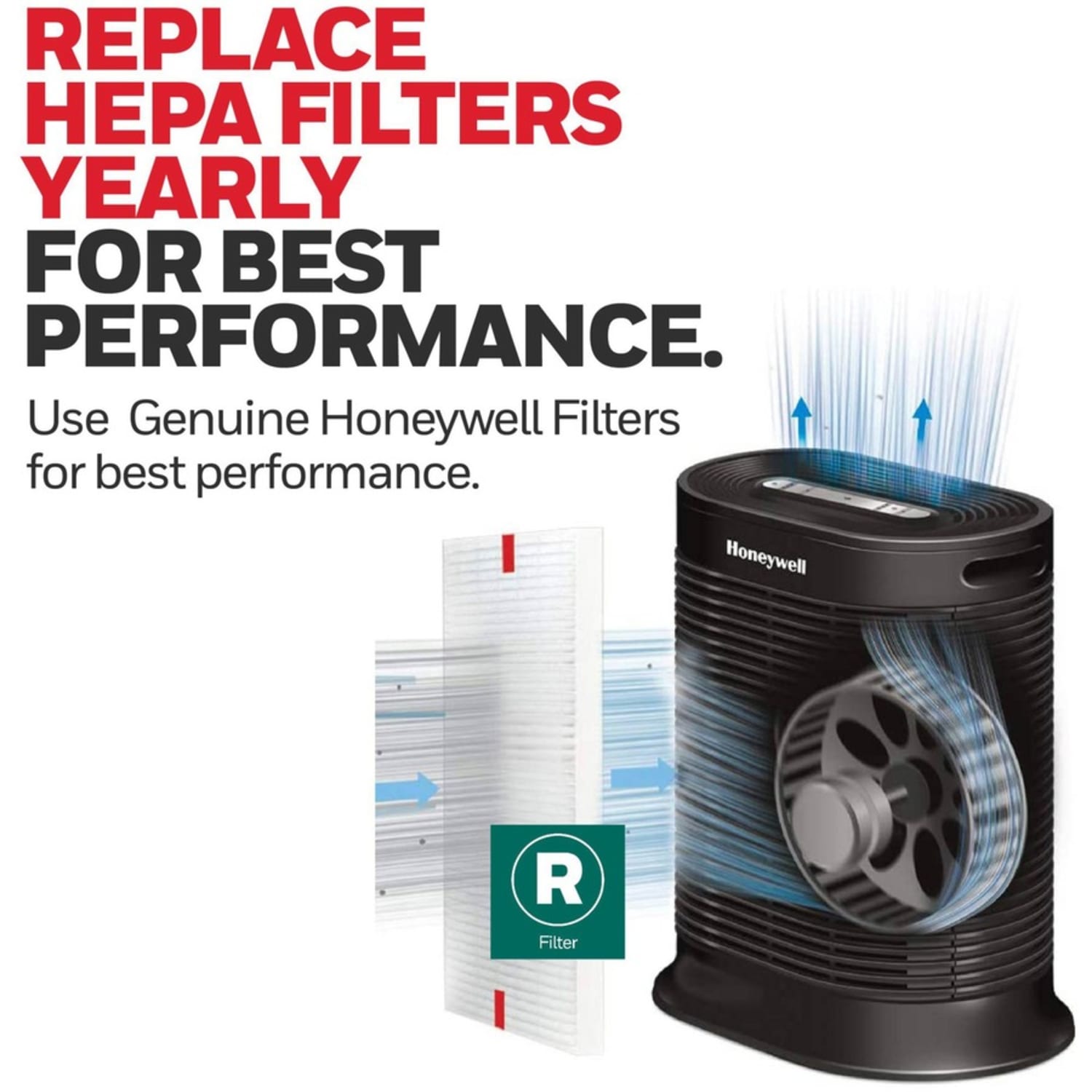 Honeywell HEPA Air Purifier R Filter - HEPA - For Air Purifier - Remove Allergens - 100% Particle Removal Efficiency - 0 mil Particles - 10.3in Height x 1.6in Width x 6.5in Depth - 1 Each - Image 6