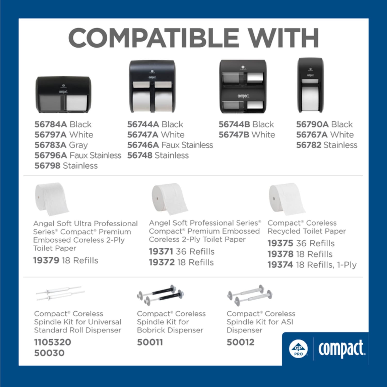 Compact Quad Plus by GP Pro 4-Roll Coreless High-Capacity Toilet Paper Dispenser, White, 1 Dispenser - Image 5