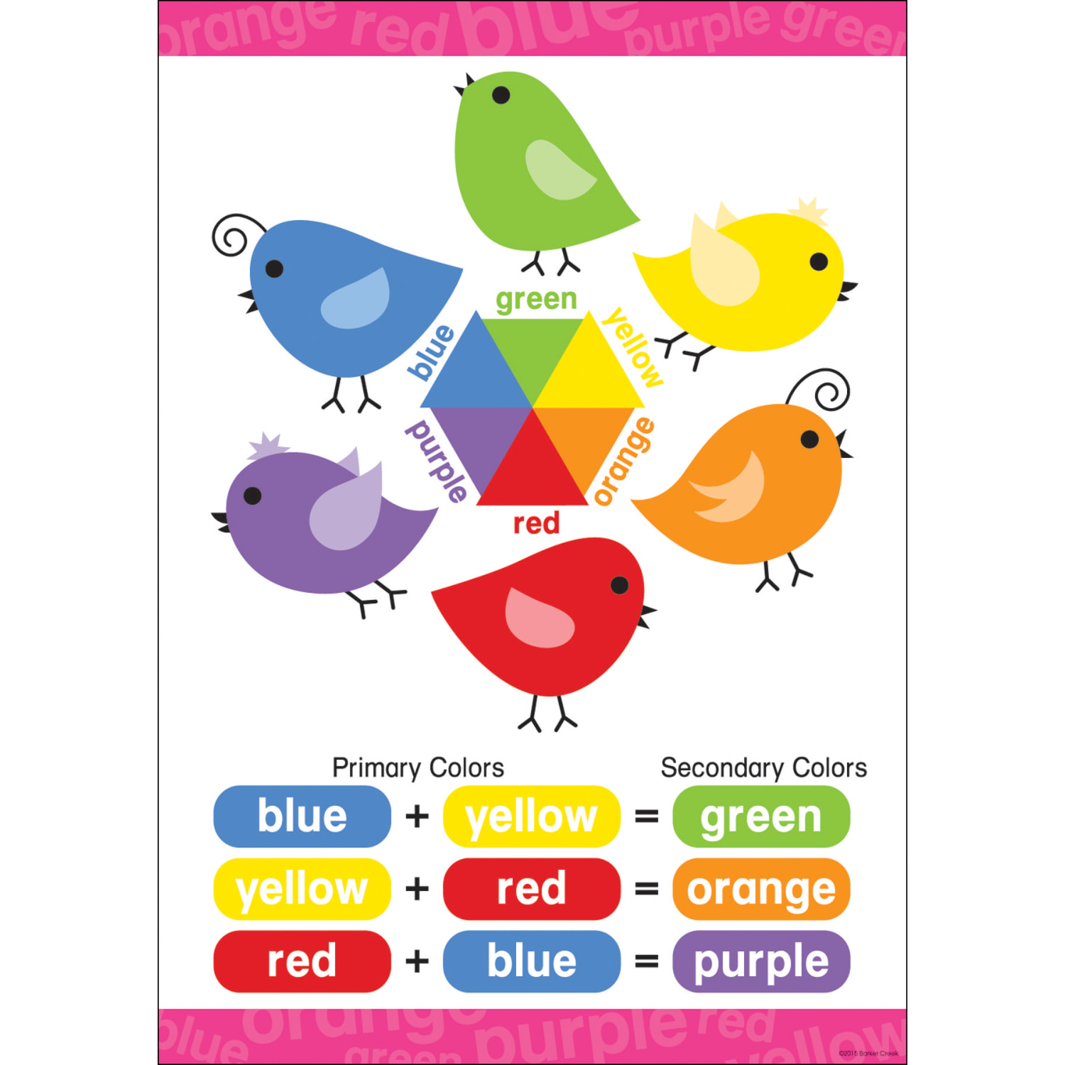 Barker Creek Language Arts Posters, 13 3/8in x 19in, Multicolor, Pre-K To 2nd Grade, Pack Of 5 Posters - Image 4