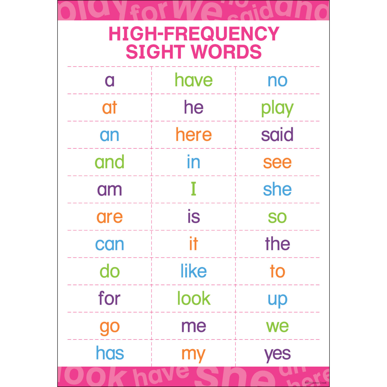 Barker Creek Language Arts Posters, 13 3/8in x 19in, Multicolor, Pre-K To 2nd Grade, Pack Of 5 Posters - Image 5