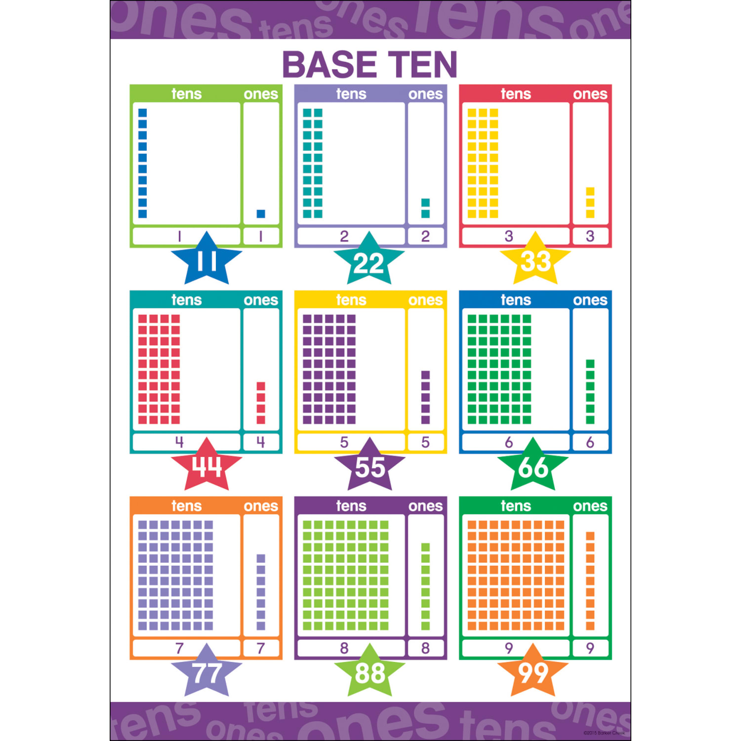 Barker Creek Early Learning Math Posters, 13 3/8in x 19in, Multicolor, Pre-K to 2nd Grade, Set Of 4 Posters - Image 4