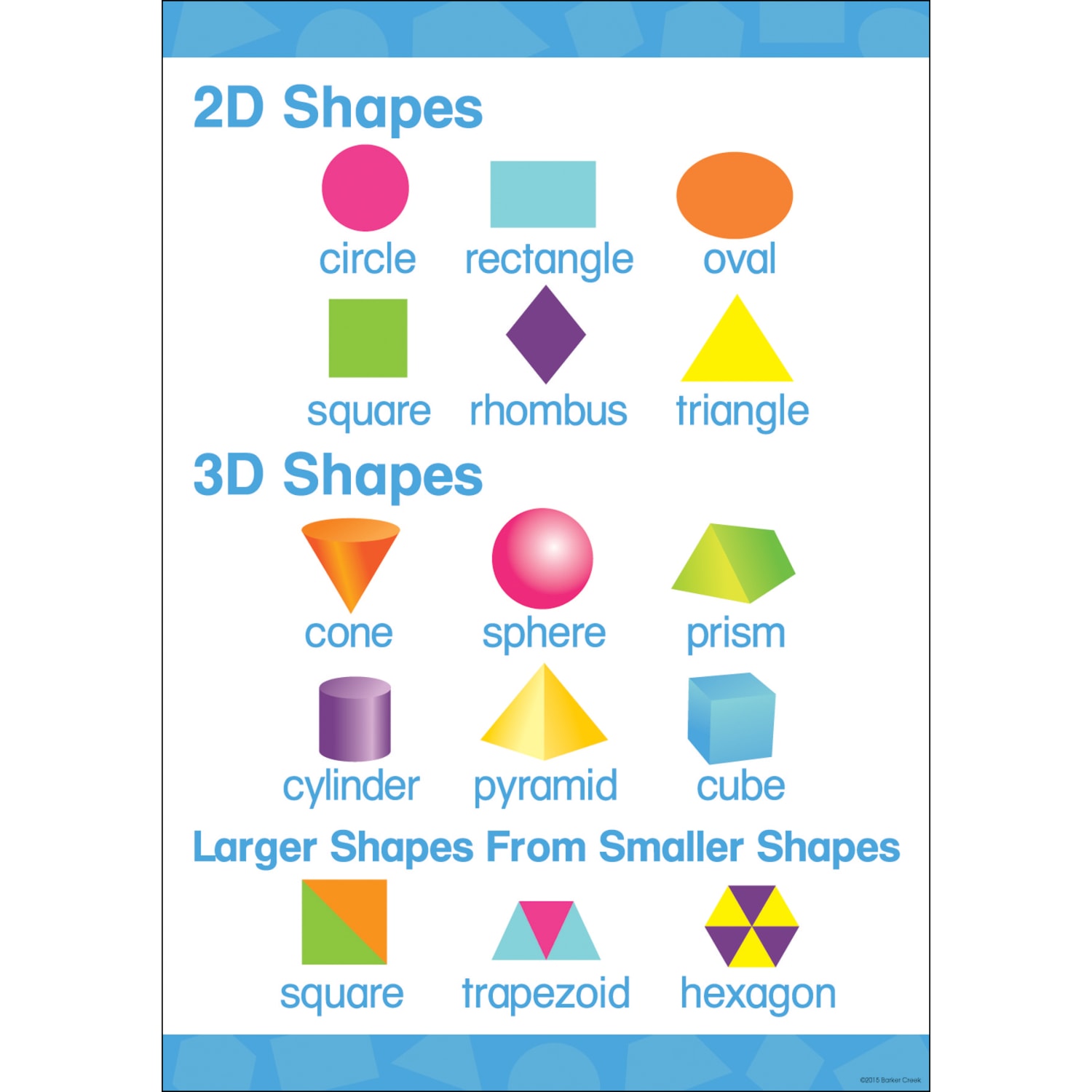 Barker Creek Early Learning Math Posters, 13 3/8in x 19in, Multicolor, Pre-K to 2nd Grade, Set Of 4 Posters - Image 6