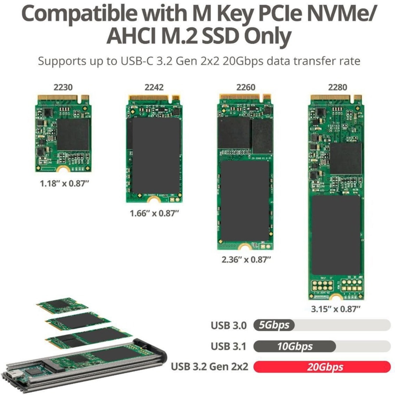 USB 3.2 Gen 2x2 Type C M.2 PCIe NVMe SSD Enclosure Ultra Fast 20G Data Transfer Rate - Image 4