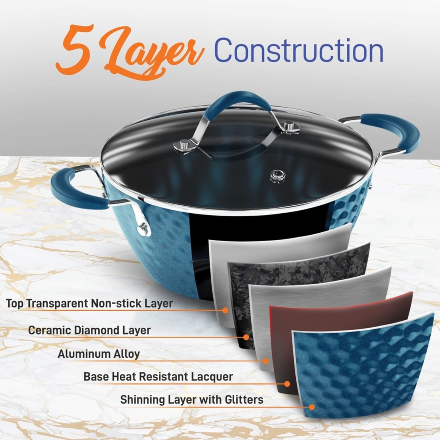 NutriChef Diamond Home Kitchen Cookware Set (Blue) - 11 Pieces - Cooking, Frying, Sauce - 1.70 quart - 2nd Saucepan 3rd Saucepan - 8in Frying Pan - 11in 2nd Frying Pan - 3.60 quart Dutch Oven Griddle - Black, Blue - Image 4