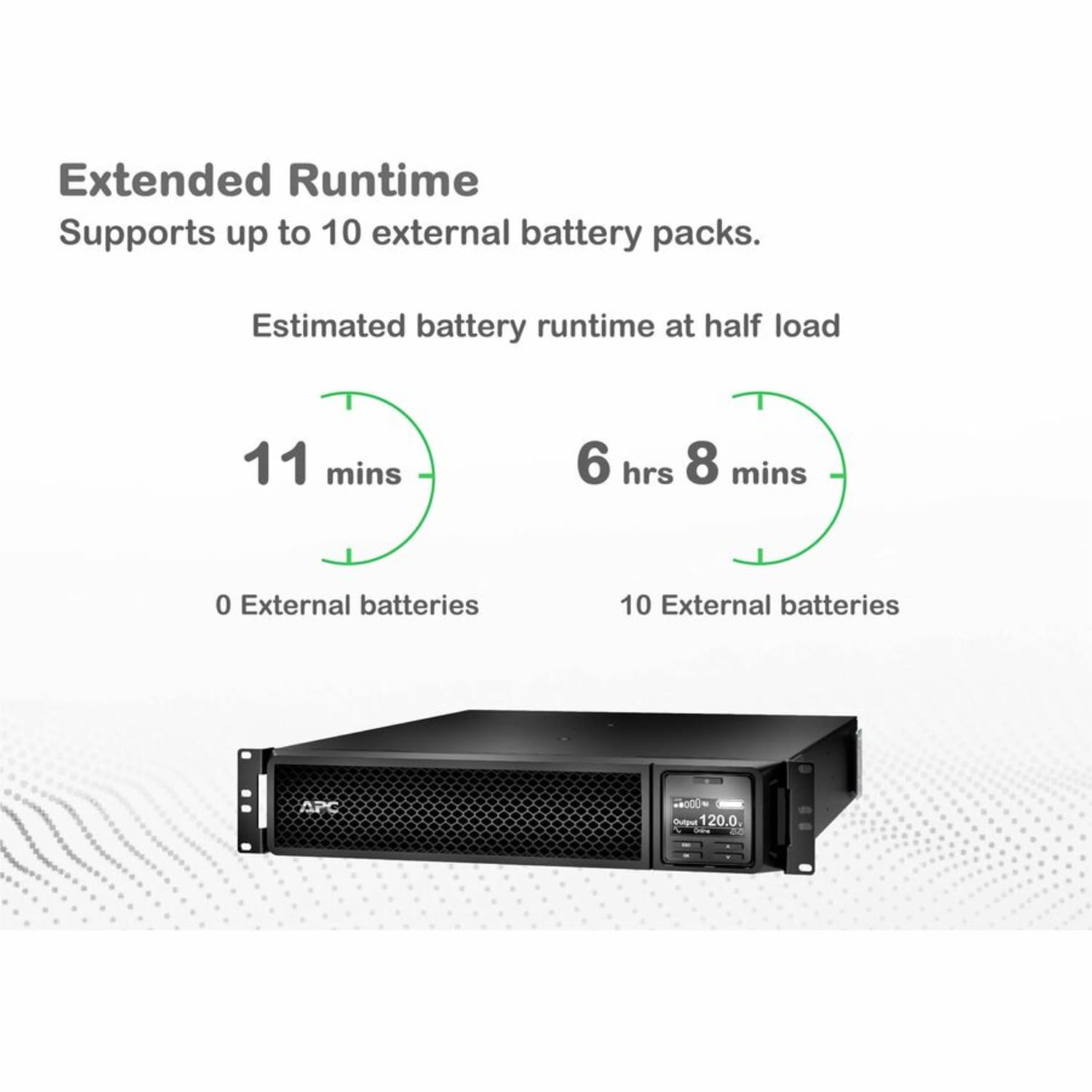 APC Smart-UPS On-Line, 3kVA, Rackmount 2U, 120V, 8x 5-20R+1x L5-30R NEMA outlets, SmartSlot, Extended runtime, W/ rail kit - 2U Rack-mountable - 3 Hour Recharge - 120 V Input - 120 V AC Output - Sine Wave - 1 x NEMA L5-30R, 8 x NEMA 5-20R - Image 6