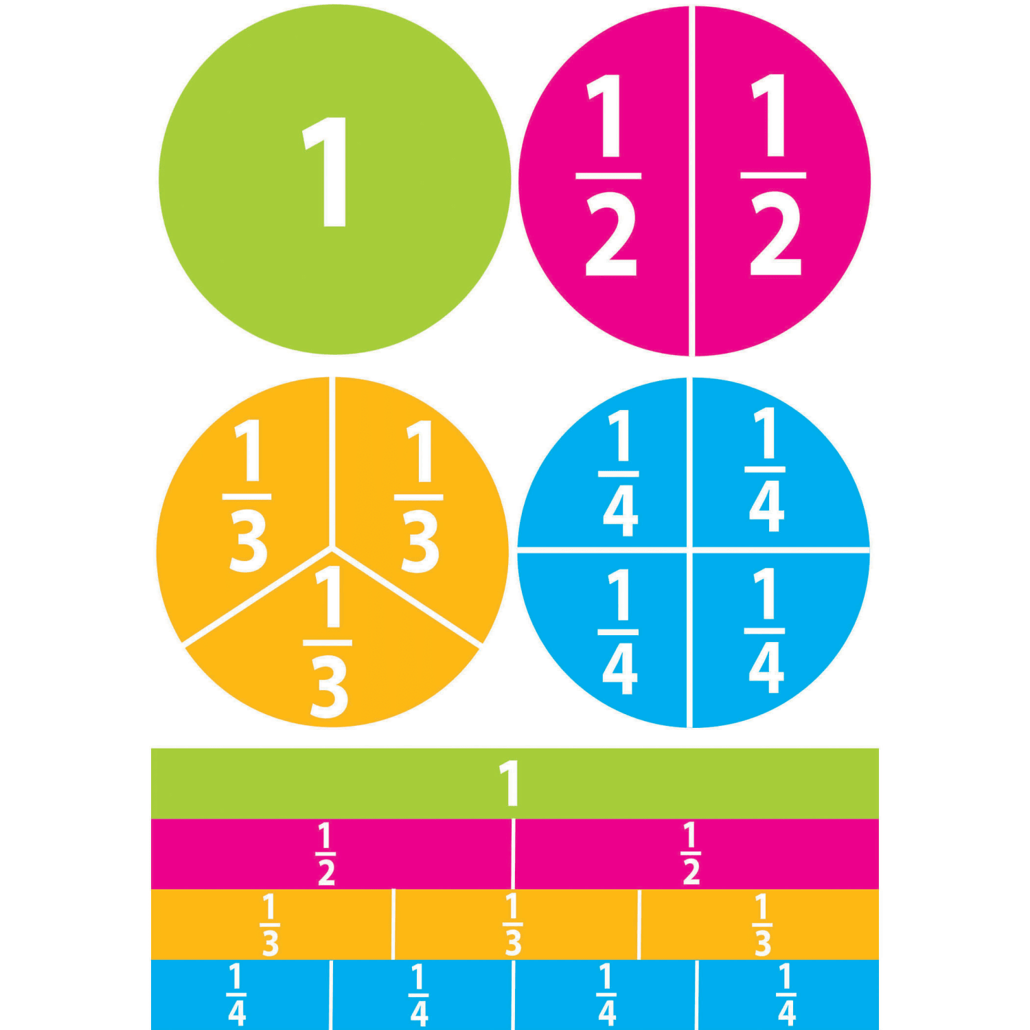 Ashley Productions Math Die-Cut Magnets, Beginning Fractions, 20 Per Pack, Set Of 6 Packs - Image 3