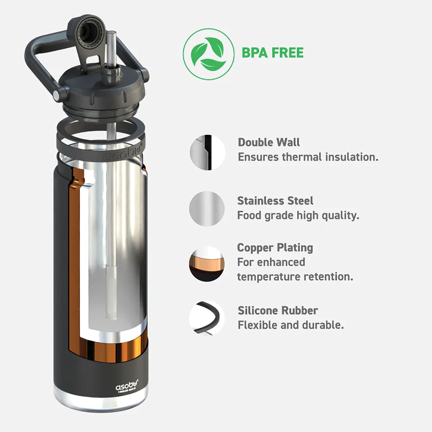 ASOBU Canyon Insulated Water Bottle With Full Hand Comfort Handle, 50 Oz, Black - Image 4