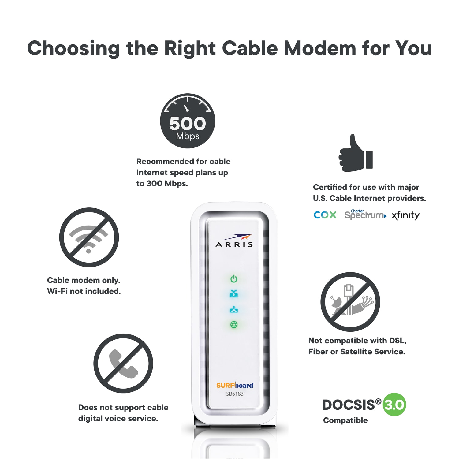 ARRIS SURFboard DOCSIS 3.0 Refurbished Cable Modem, SB6183-RB - Image 6