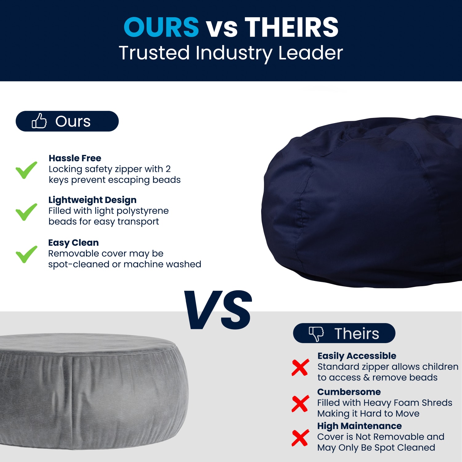 Flash Furniture Oversized Bean Bag Chair For Kids And Adults Navy Blue PopularChairscom Flash Furniture Oversized Bean Bag Chair For Kids And Adults Navy Blue PopularChairscom