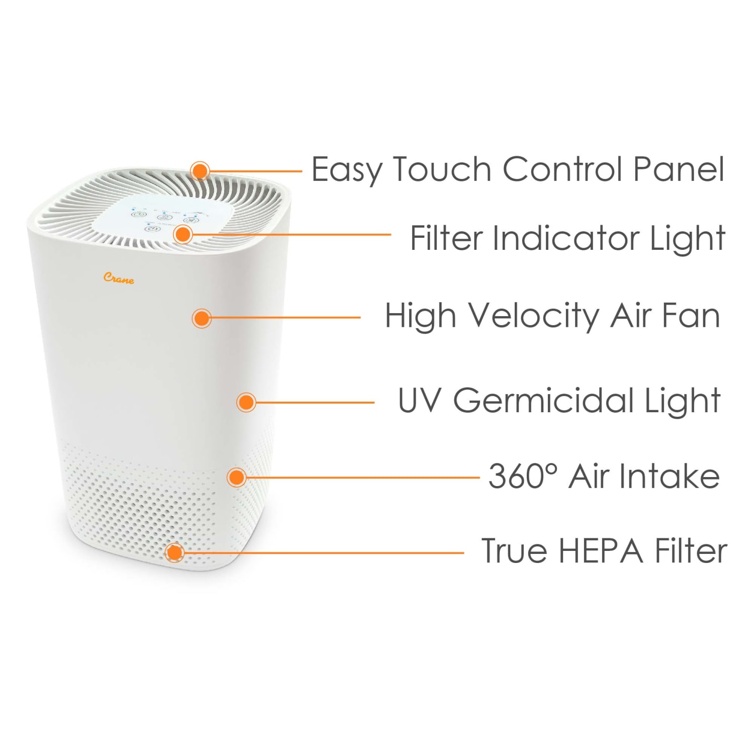 Crane True HEPA Air Purifier with Germicidal UV Light, 250 Sq Ft. Coverage, 7 2/3in x 7 2/3in x 12 2/3in, White - Image 6