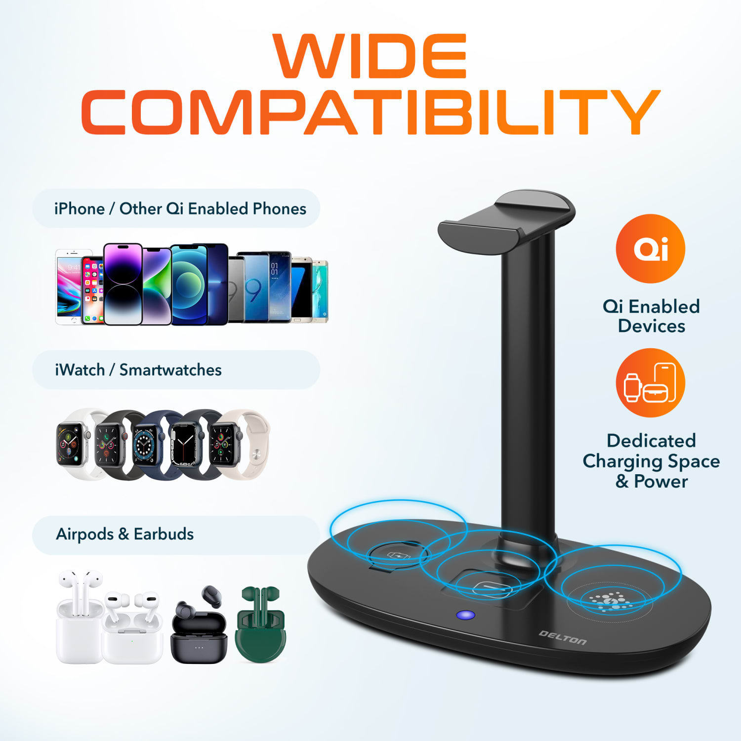 Delton 4-in-1 Wireless Charging Station Headset Stand, Black, Total Qty 1 - Image 4