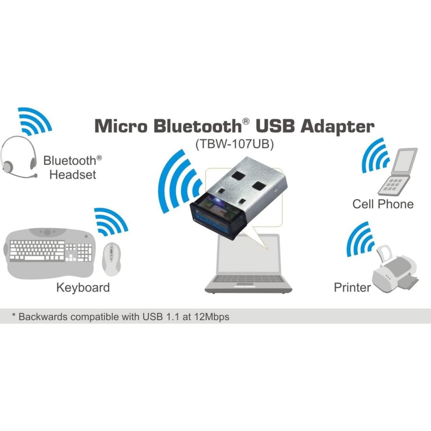 TRENDnet Low Energy Micro Bluetooth 4.0 Class I USB 2.0 with Distance up to 10 Meters/32.8 Feet - Image 3