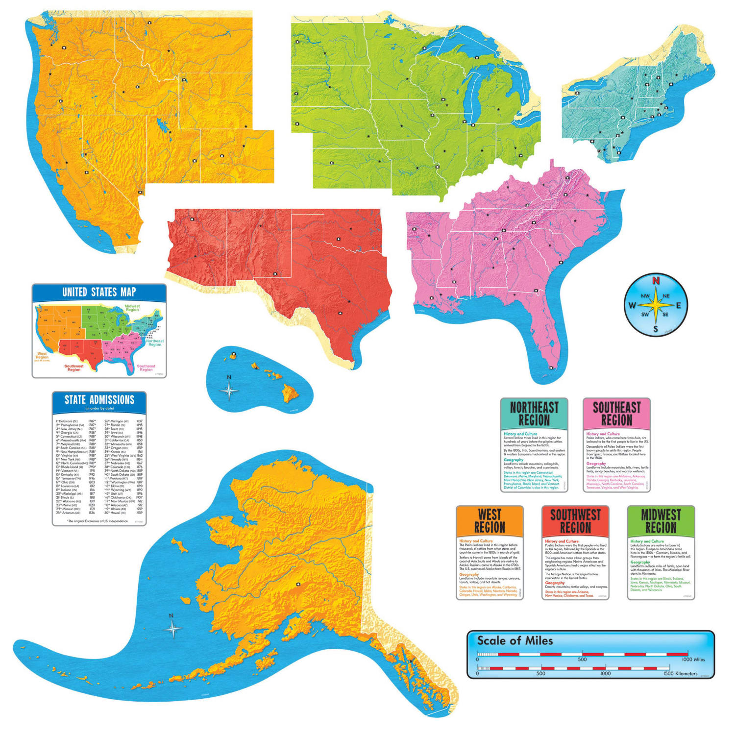 Trend Wipe-Off Learning Set, The United States - Image 3