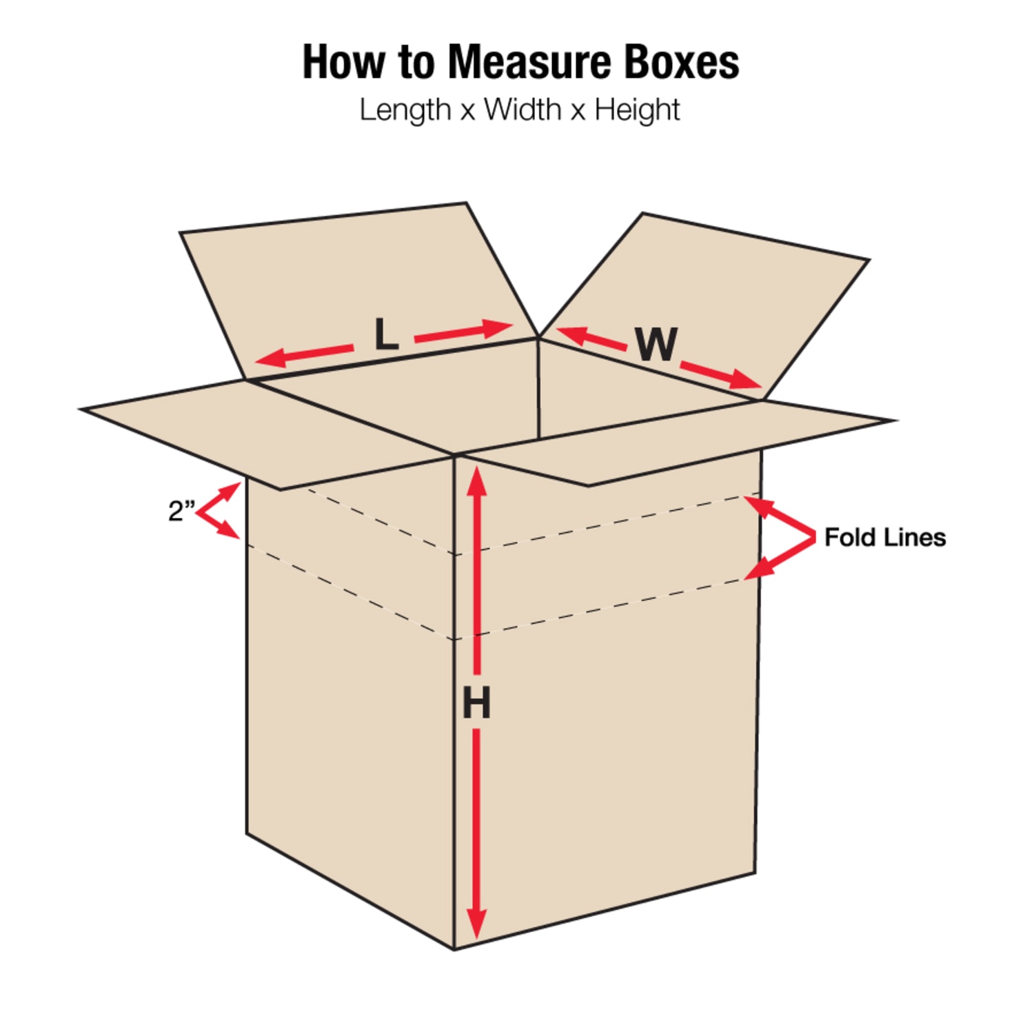 Partners Brand Multi-Depth Corrugated Boxes, 11 2/4in x 8 3/4in x 12in, Scored 10in, 8in, 6in, Kraft, Pack Of 25 - Image 3