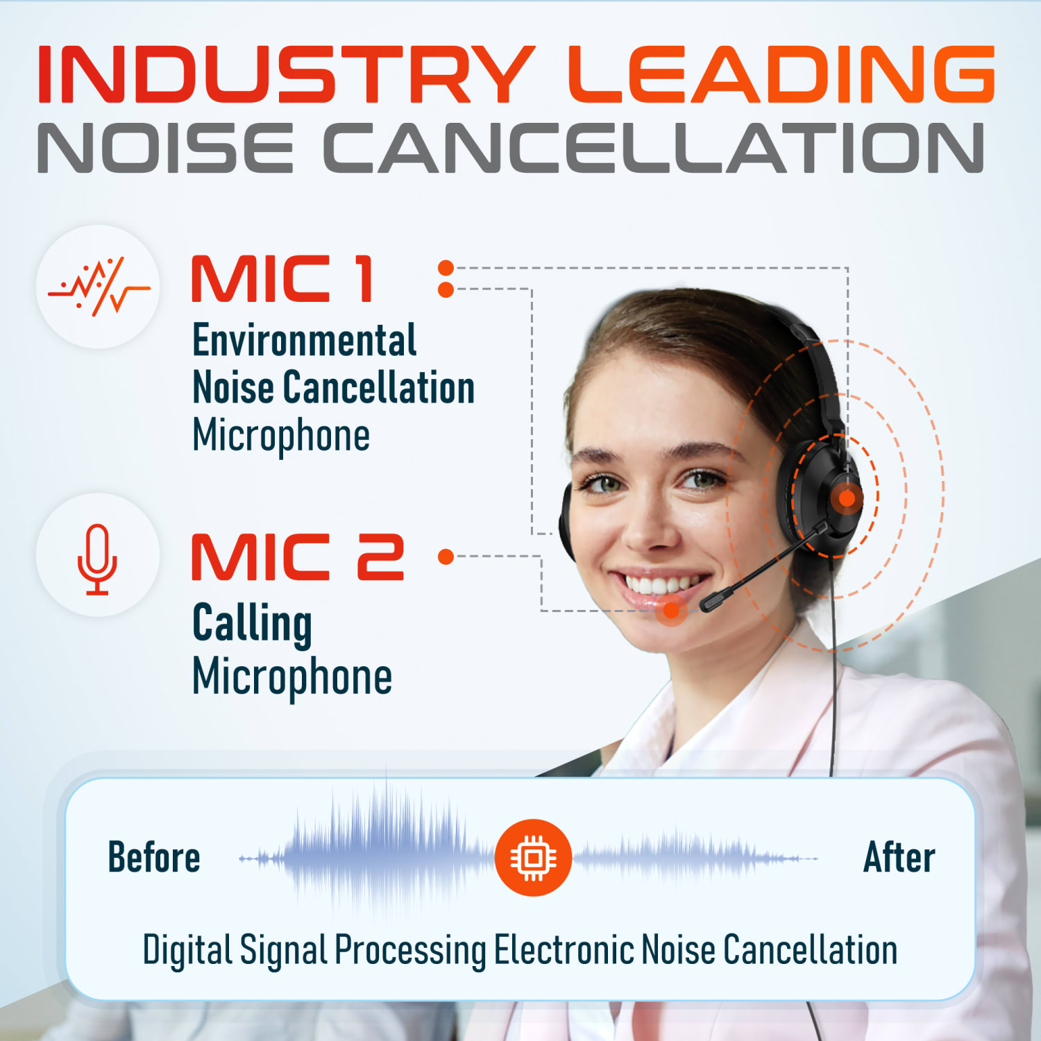 Delton 32Y Noise-Canceling On-Ear Wired Computer Headset, Black, DWH32Y - Image 6