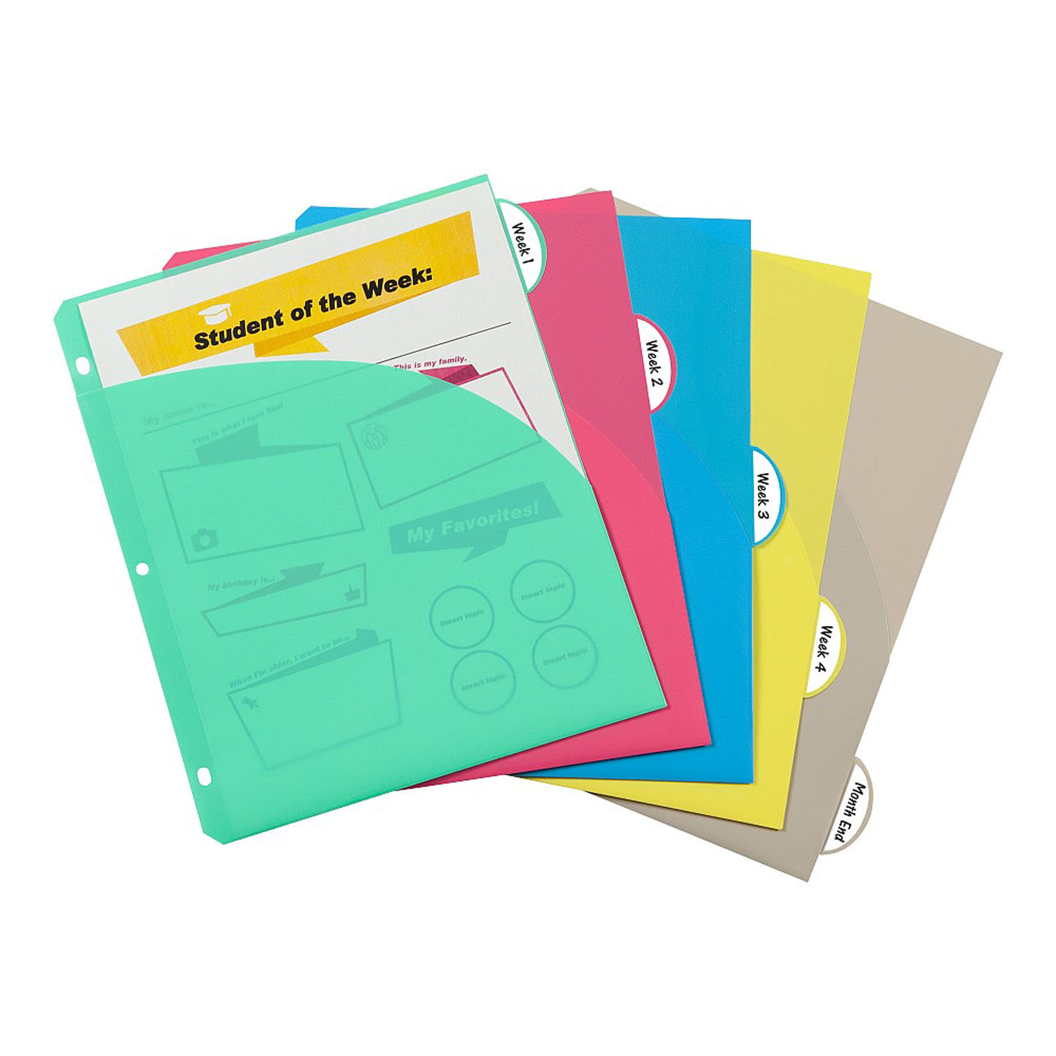 C-Line 5-Tab Poly Index Dividers With Slant Pocket, 8-1/2in x 11in, Assorted, 5 Dividers Per Pack, Set Of 6 Packs - Image 3