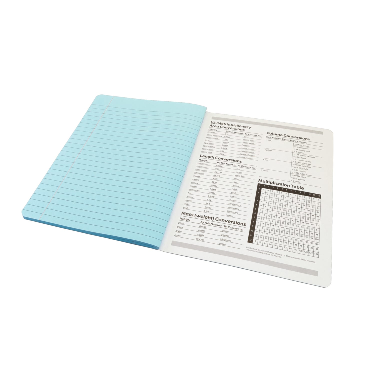 Pacon Pastel Composition Book, 9-3/4in x 7-1/2in, 3/8in Ruled, 100 Sheets, Blue Marble Cover, Light Blue Sheets, Pack Of 6 - Image 5