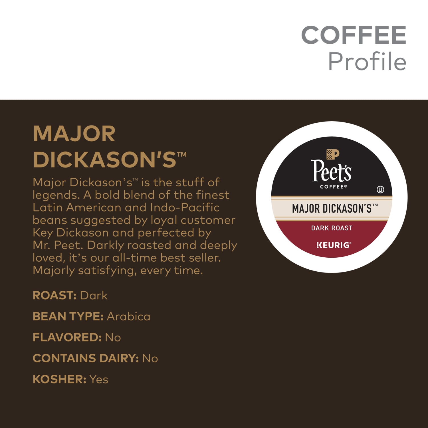 Peets Coffee Major Dickasons Blend Coffee K-Cup Pods, Box Of 40 - Image 4