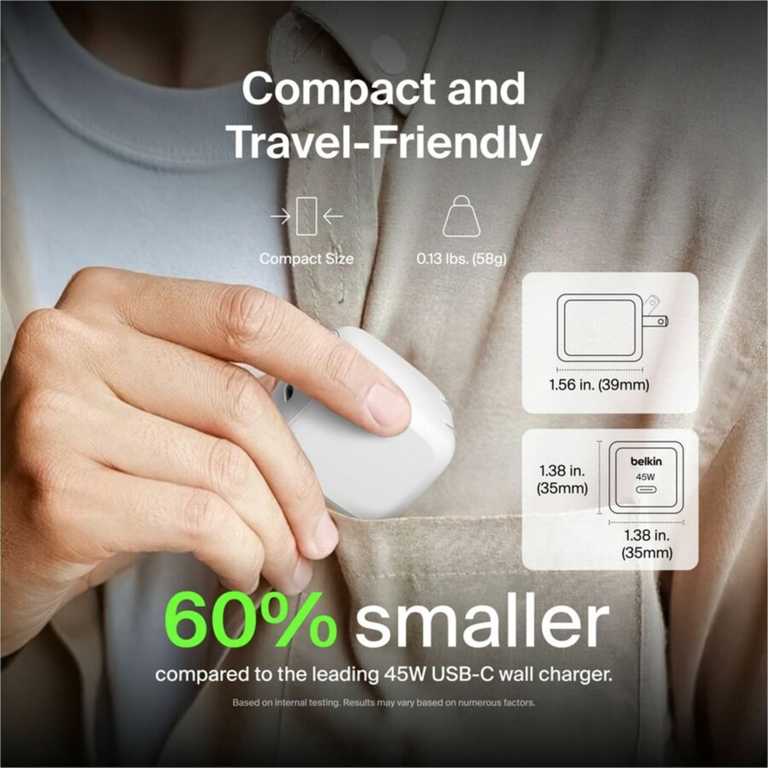 Belkin 45W Portable USB-C Wall Charger - 1xUSB-C (45W) - Fast Charge - Power Adapter - White - 45 W - White - Image 4