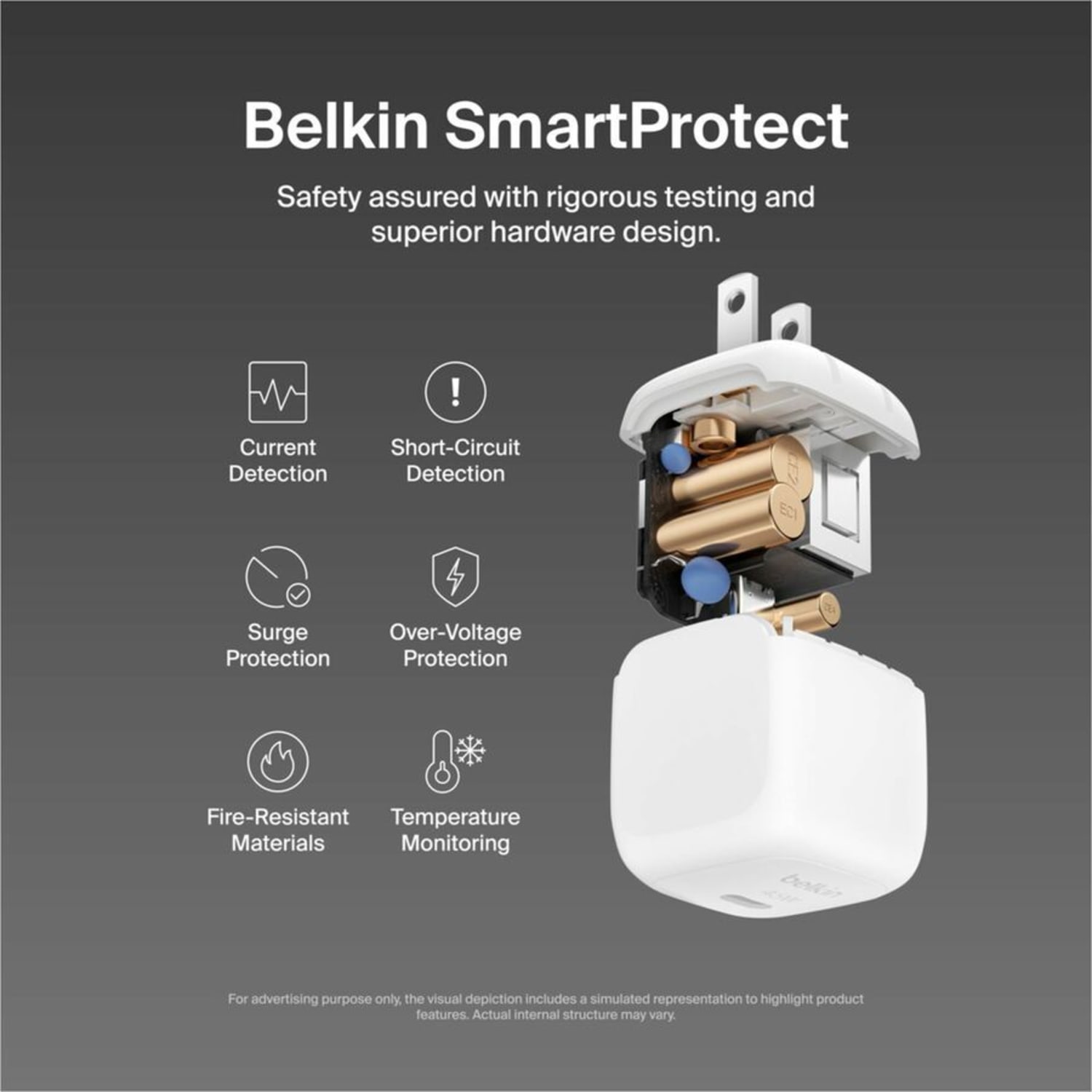 Belkin 45W Portable USB-C Wall Charger - 1xUSB-C (45W) - Fast Charge - Power Adapter - White - 45 W - White - Image 5