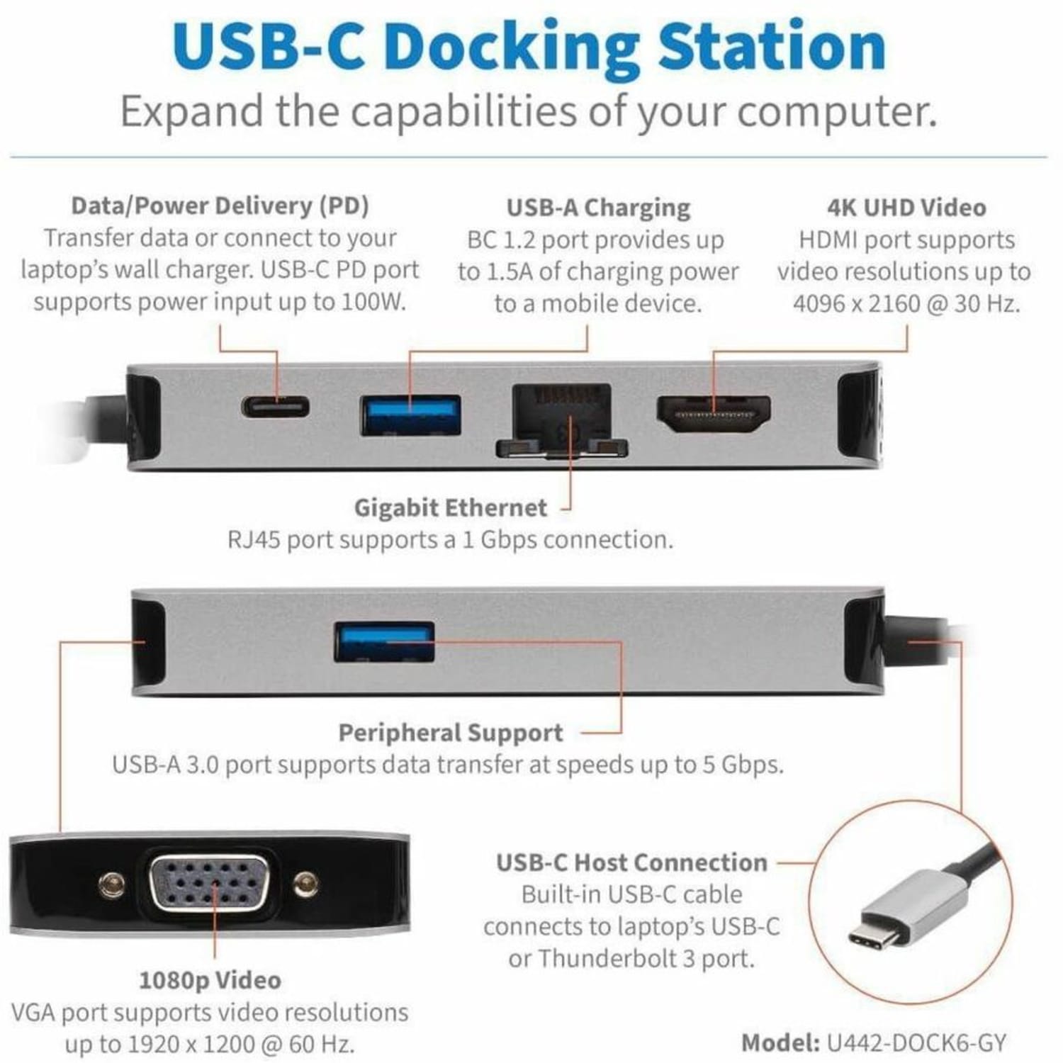 Eaton Tripp Lite Series USB-C Portable Docking Station - HDMI 4K @ 30 Hz, VGA, USB-A/USB-C, GbE, PD Charging 3.0, Gray - U442DOCK6GY - Image 3