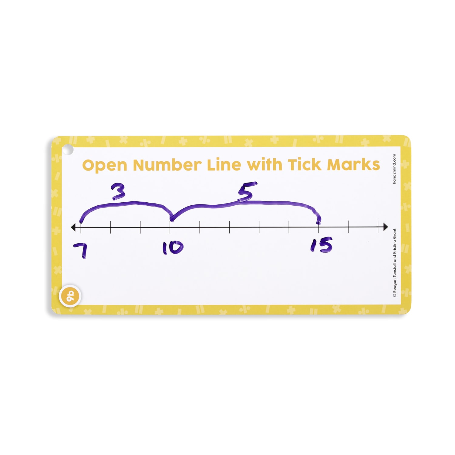 Hand2Mind Math Tools, Grades 2-3 - Image 5
