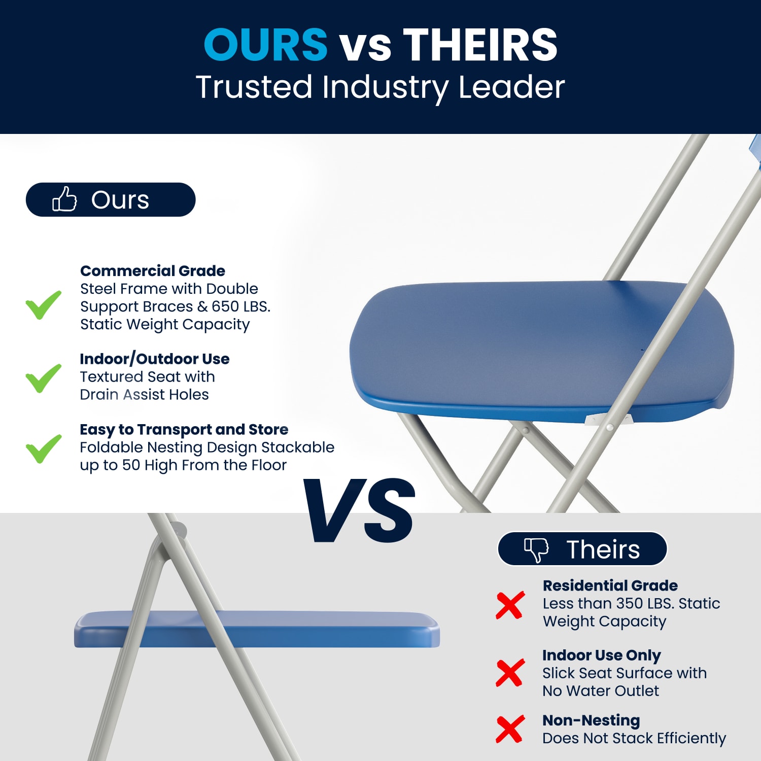 Flash Furniture Hercules Series Plastic Folding Chairs Blue Set Of 6 Chairs PopularChairscom Flash Furniture Hercules Series Plastic Folding Chairs Blue Set Of 6 Chairs PopularChairscom