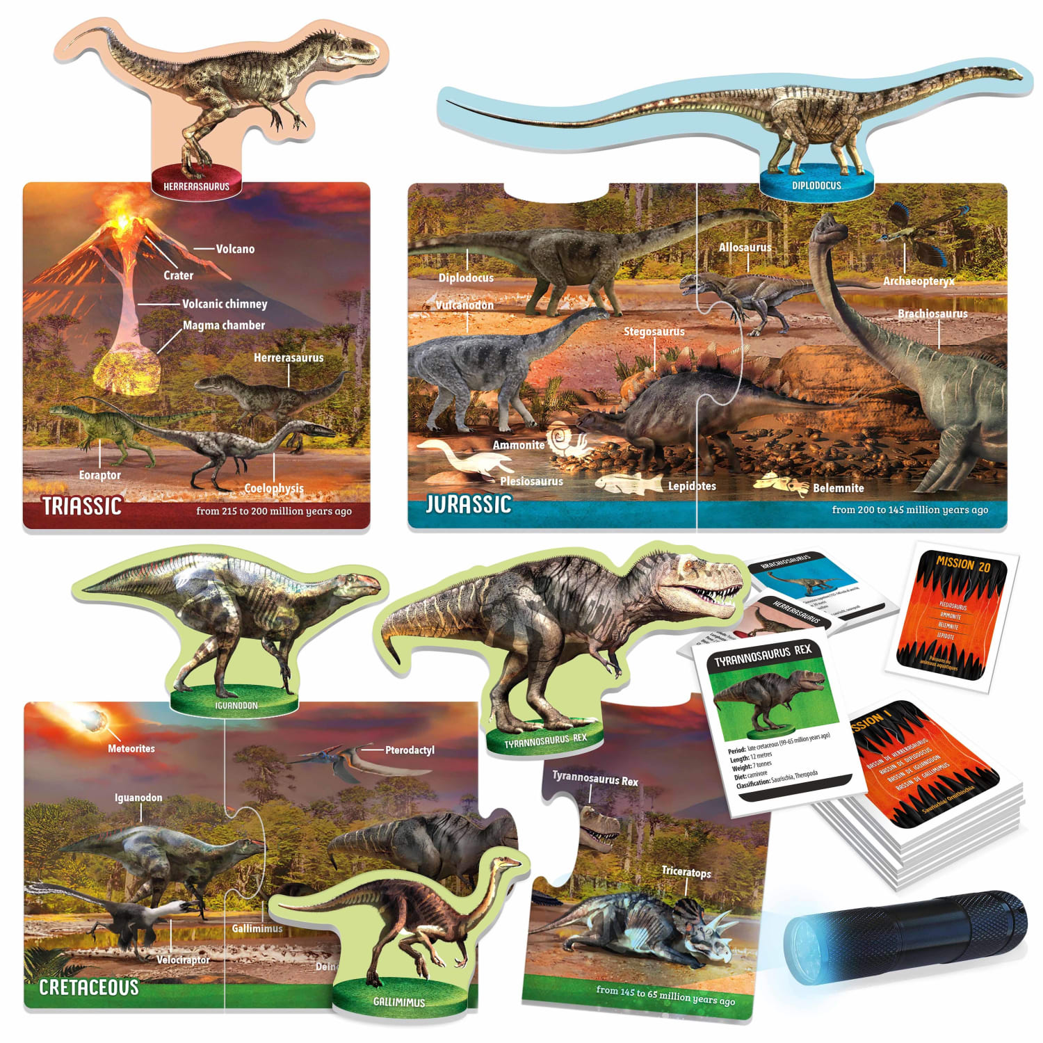 Headu Dinosaurs Under X-Ray - Image 3